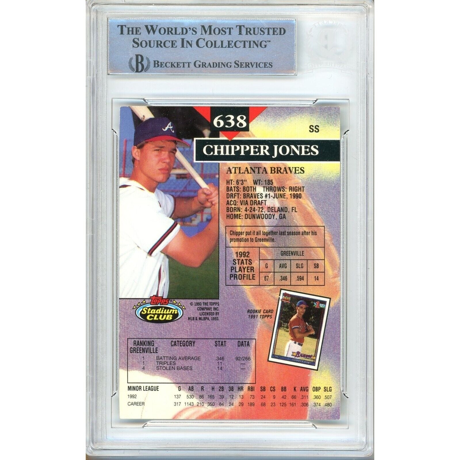 Baseballs- Autographed- Chipper Jones Atlanta Braves Signed 1993  Topps Stadium Club Baseball Card Beckett Authentic Auto Slab Back