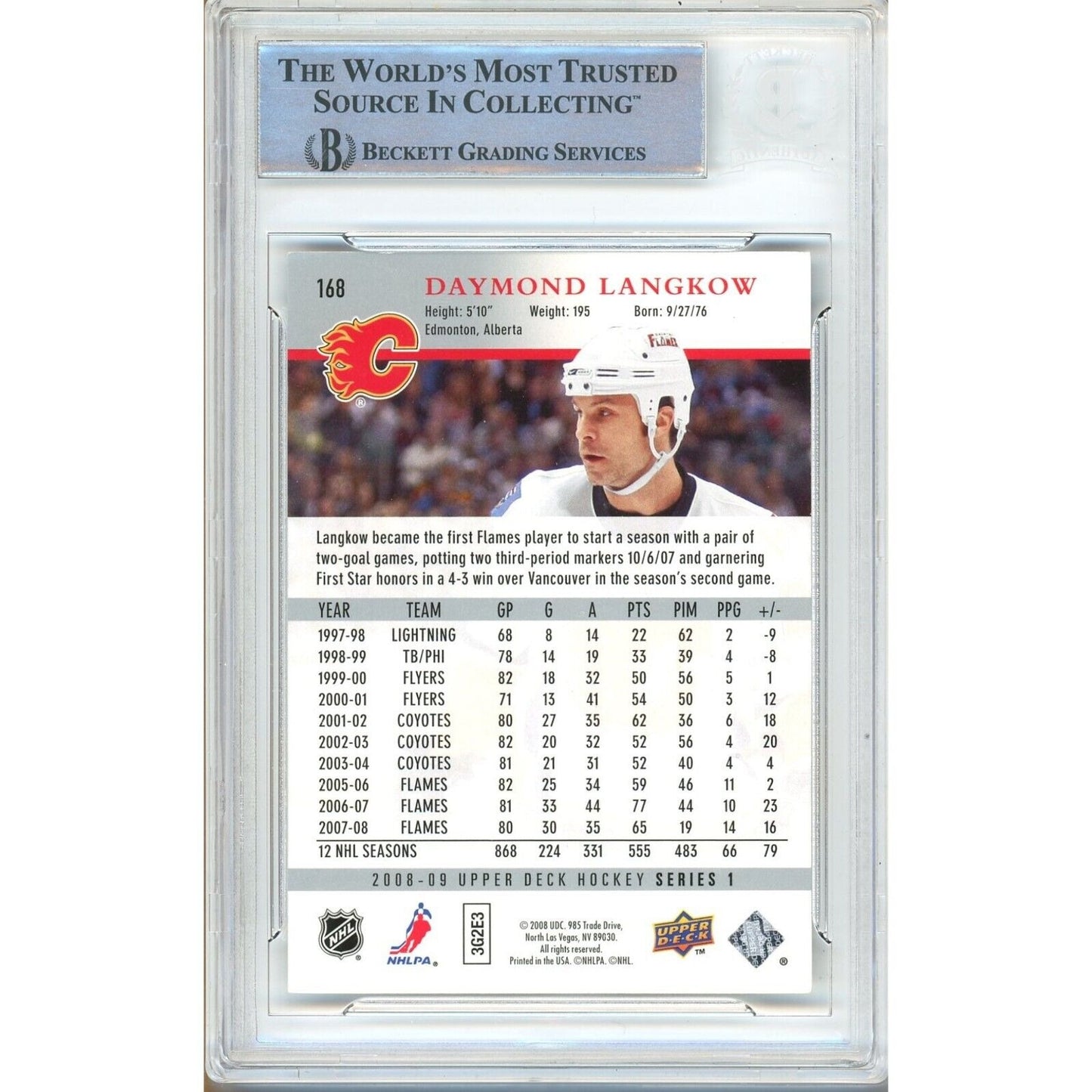 Hockey- Autographed- Daymond Langkow Calgary Flames Signe 2008-09 Upper Deck Hockey Card Beckett Authentic Auto Slab Back