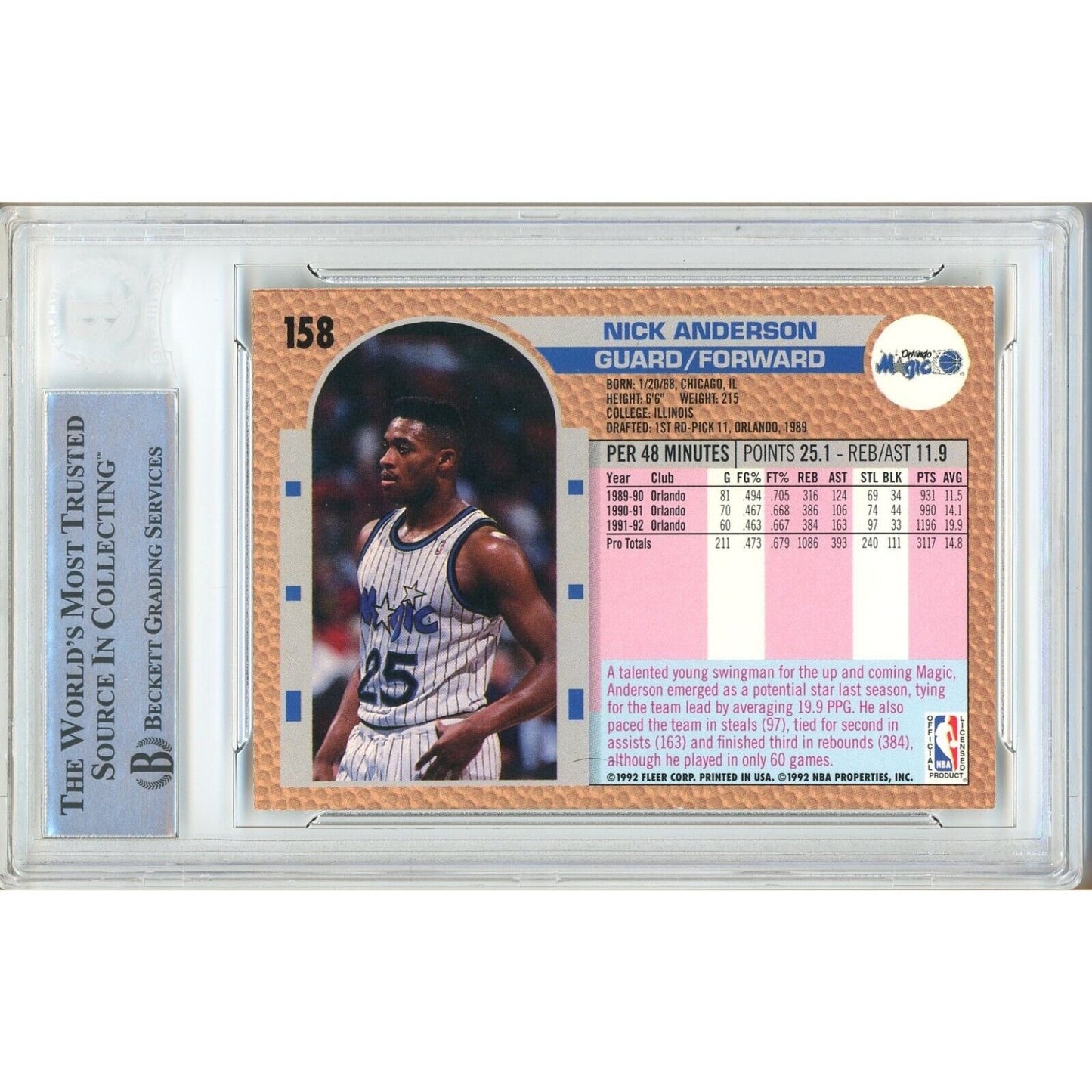 Basketballs- Autographed- Nick Anderson Orlando Magic Signed 1992-93 Fleer Basketball Card Beckett Authentic Auto Slab Back