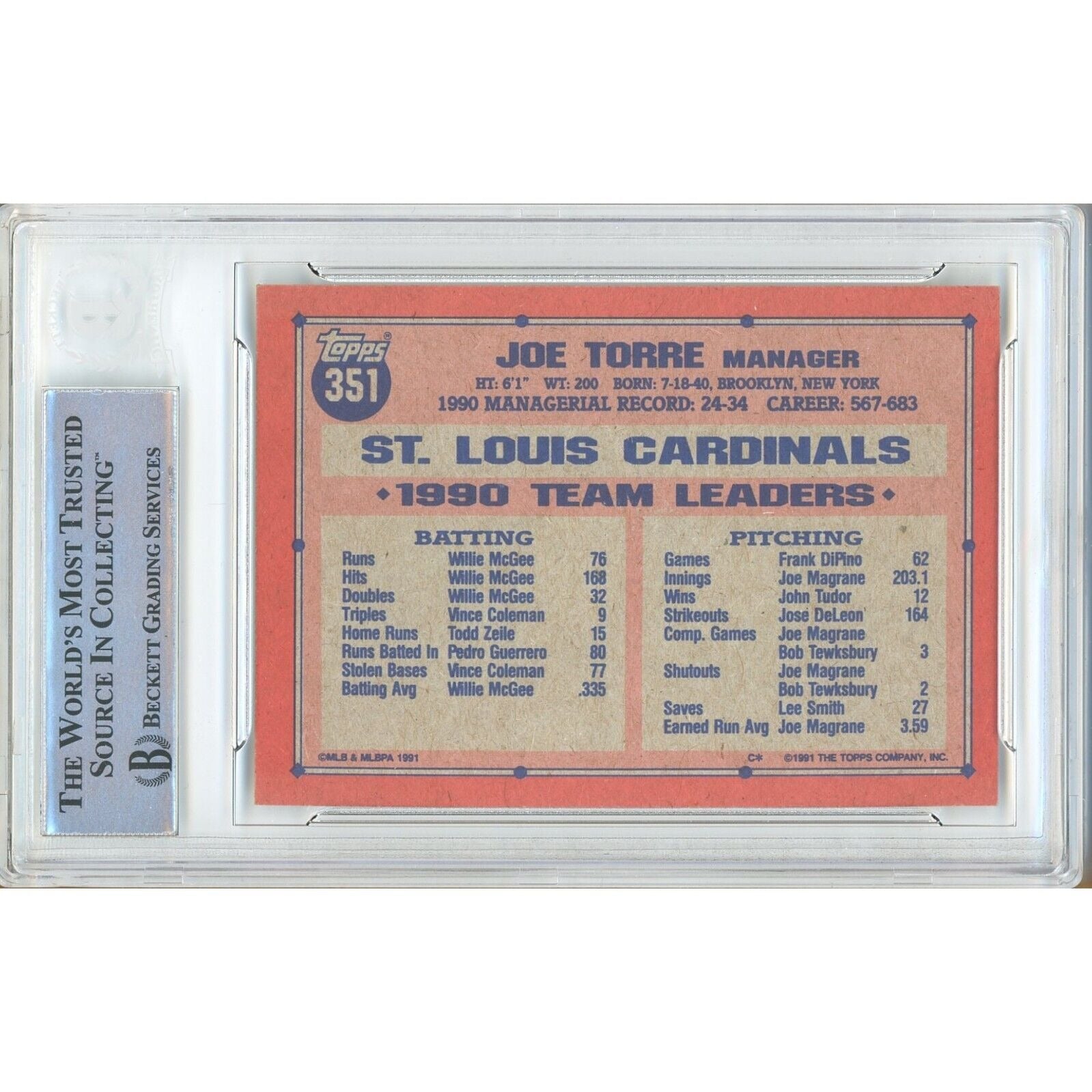 Baseballs- Autographed- Joe Torre St Louis Cardinals Signed 1991 Topps Baseball Card Beckett Authentic Auto Slab Back