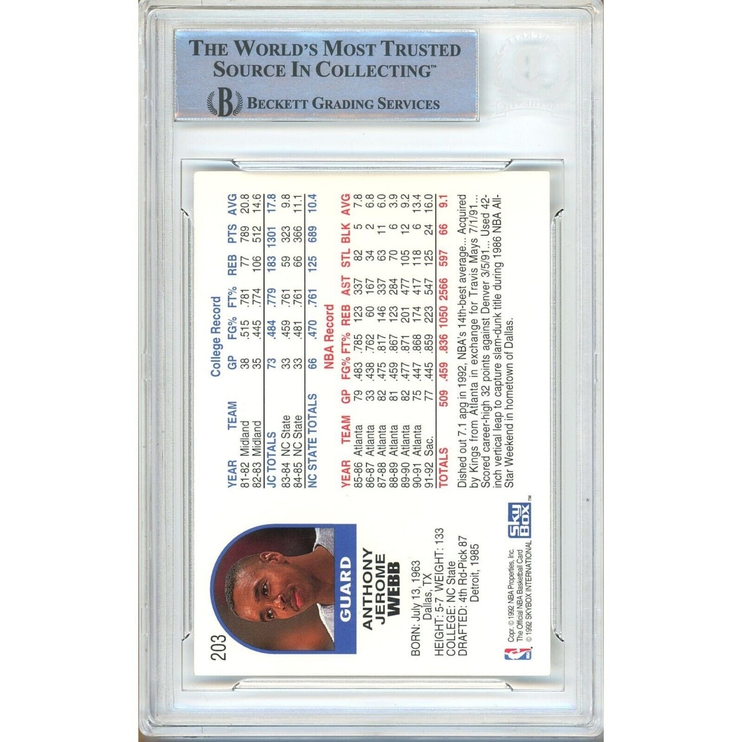 Basketballs- Autographed- Spud Webb Sac Kings Signed 1992-93 NBA Hoops Trading Card Beckett Authentic Auto Slab Back