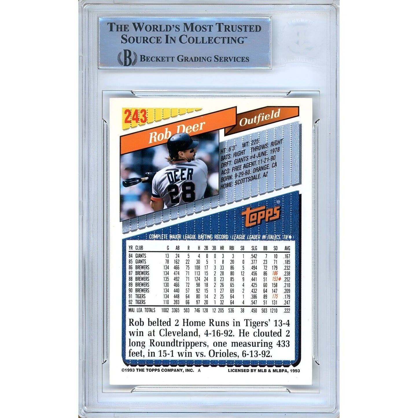 Baseballs- Autographed- Rob Deer Detroit Tigers Signed 1993 Topps Trading Card Beckett Authentic Auto Slab Back