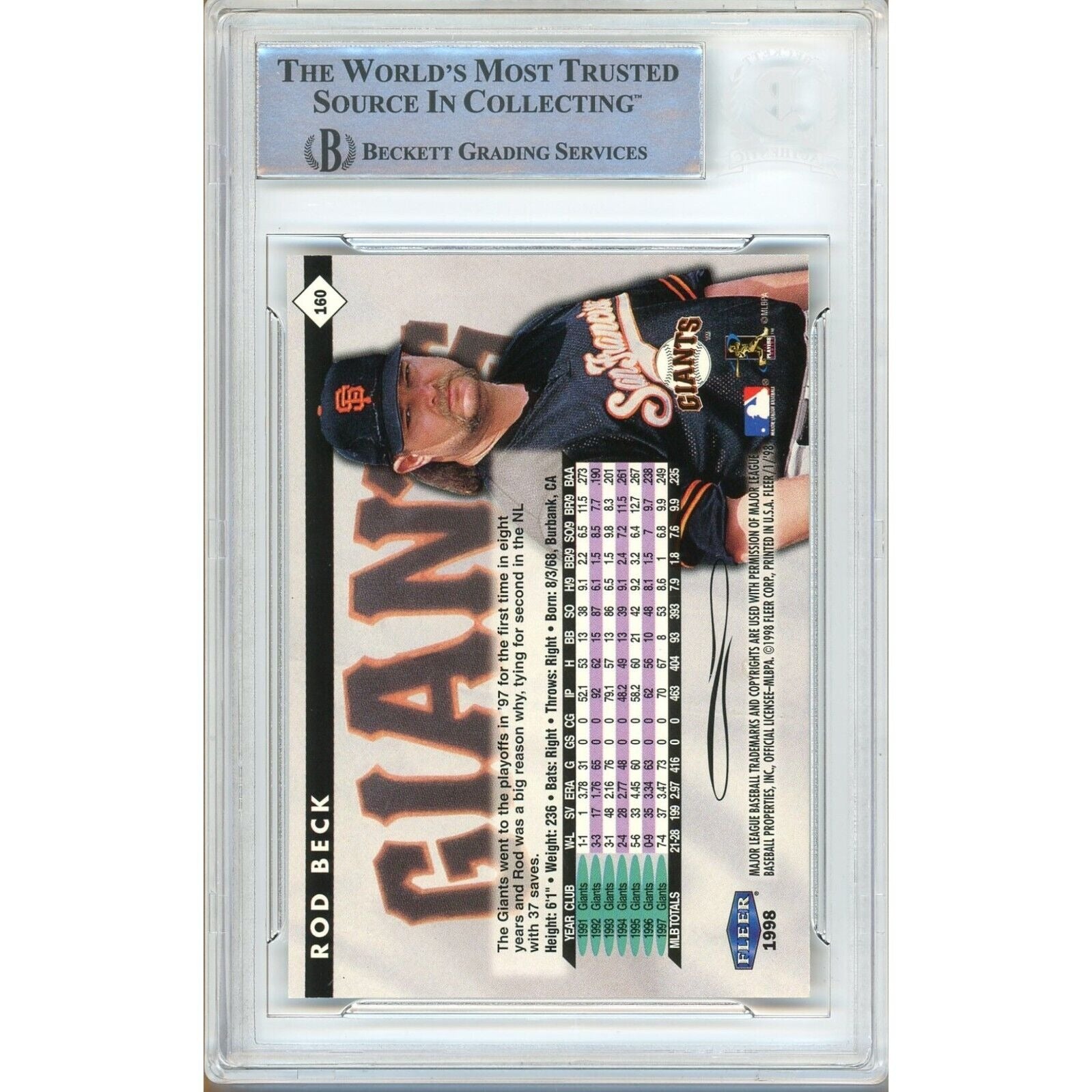 Rod Beck San Francisco Giants auto trading card – authentication sticker – Beckett COA