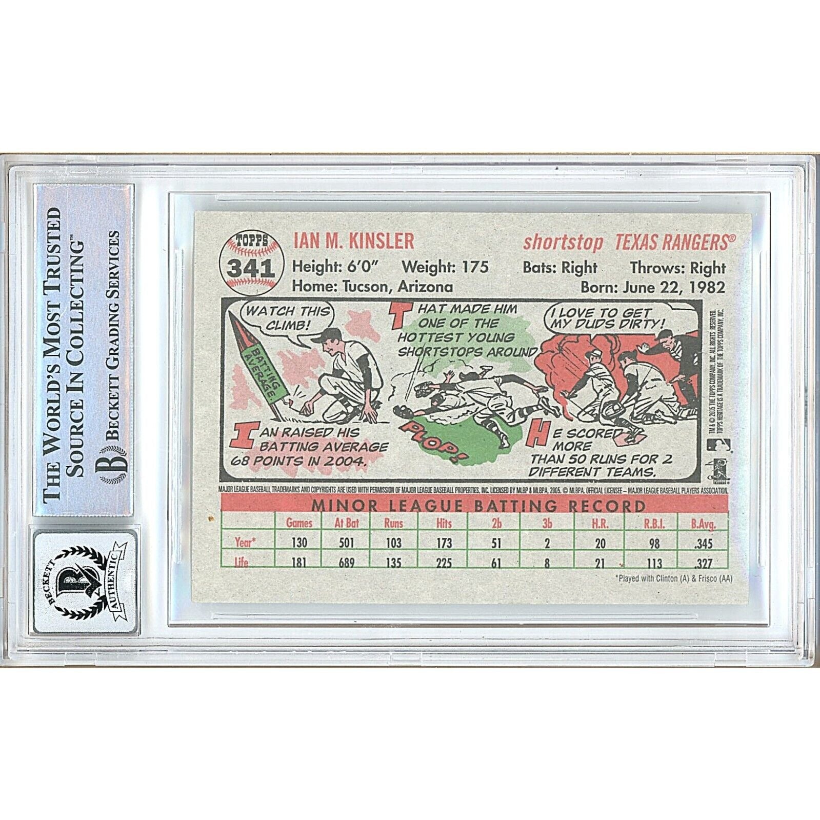 Ian Kinsler Texas Rangers trading card autograph – angled display – Beckett COA