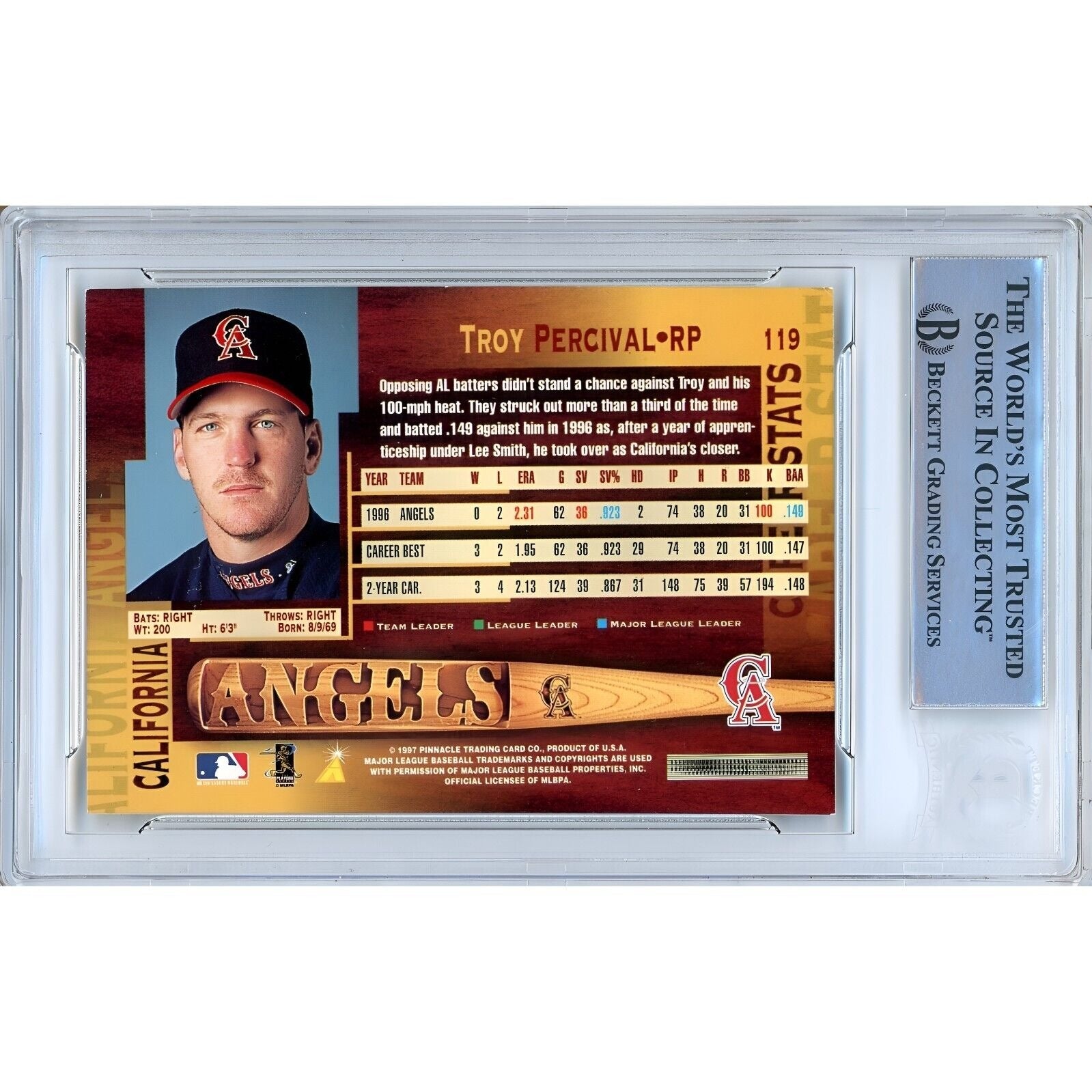 Troy Percival Los Angeles Angels signed trading card – signature close-up – Beckett COA