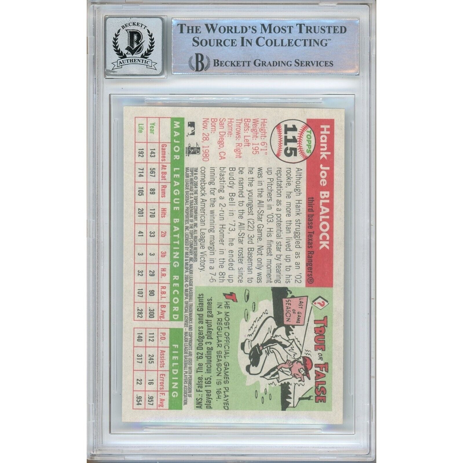 Hank Blalock Texas Rangers trading card autograph – angled display – Beckett COA