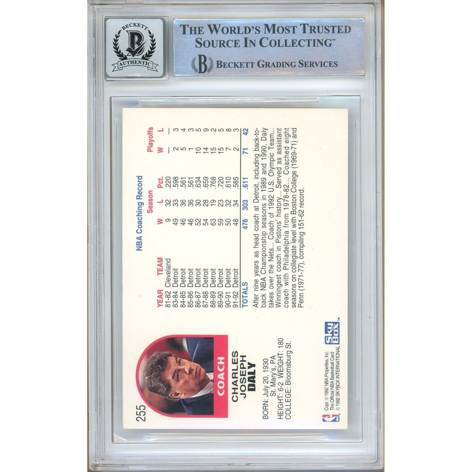 Basketballs- Autographed- Chuck Daly Brooklyn Nets Signed 1992-93 NBA Hoops Basketball Card Beckett Authenticated BGS Auto-10 Graded Slab Back