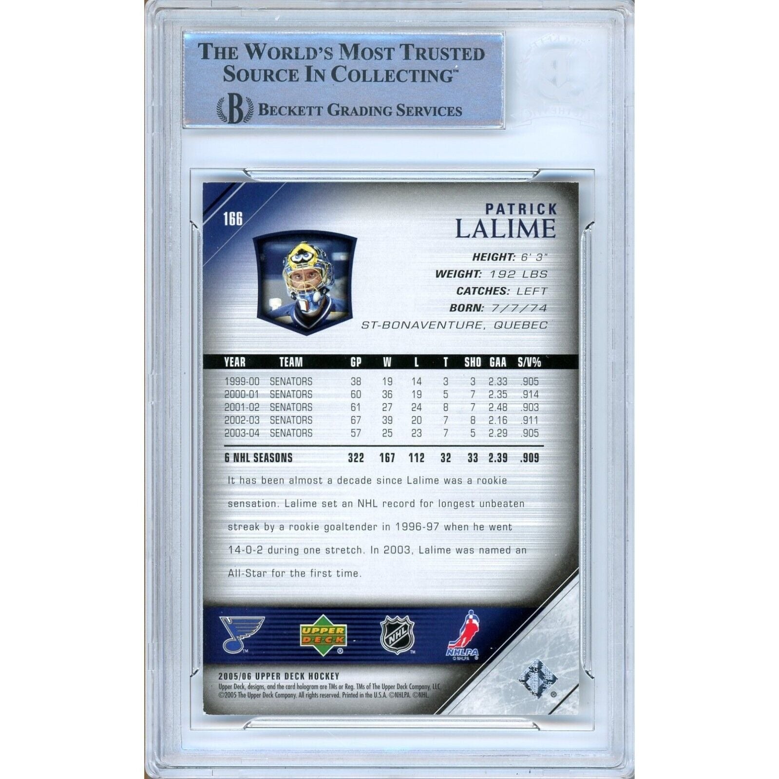 Patrick Lalime St Louis Blues Signed Trading Card Beckett BAS