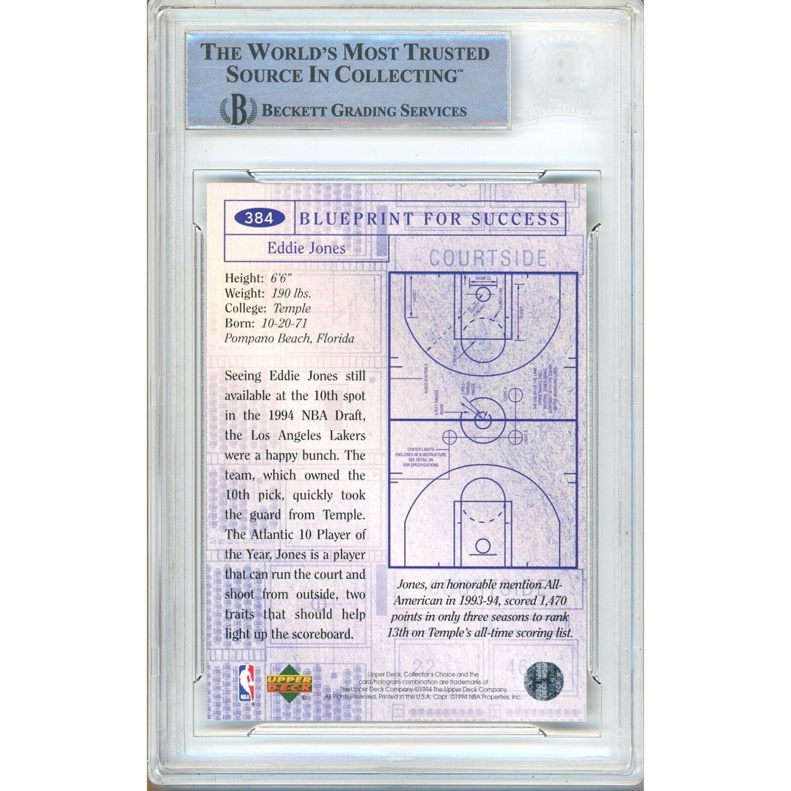 Eddie Jones Los Angeles Lakers signed trading card – signature close-up – Beckett COA