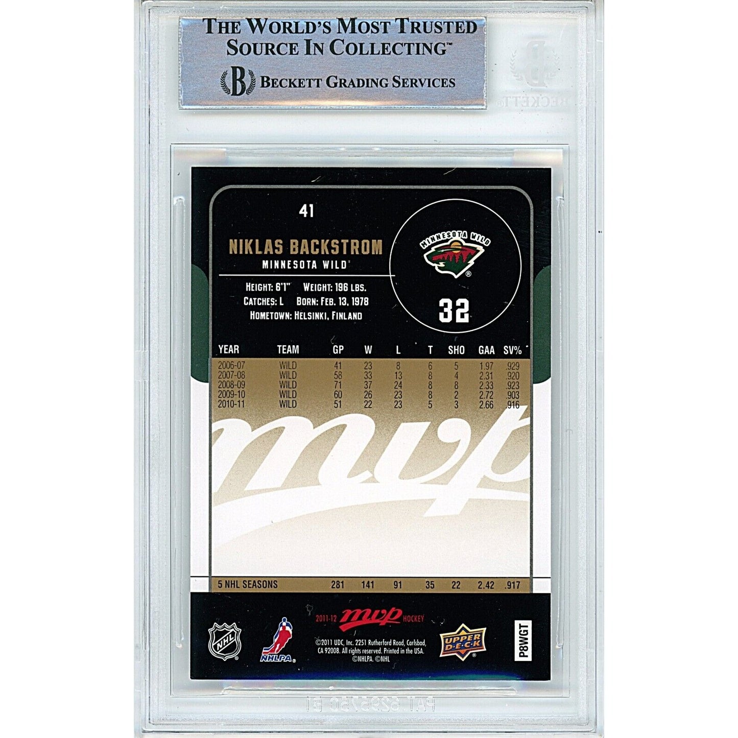 Hockey- Autographed- Niklas Backstrom Minnesota Wild Signed 2011-12 Upper Deck MVP Hockey Card Beckett Authentic Auto Slab Back