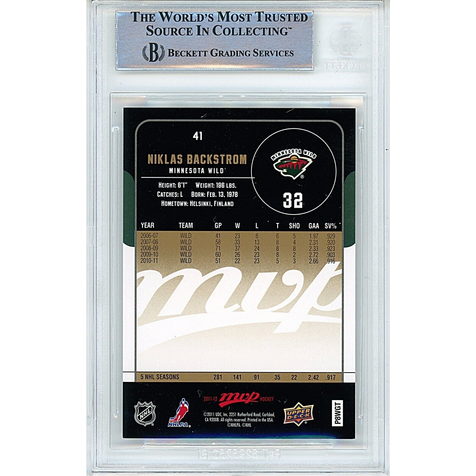 Niklas Backstrom Minnesota Wild signed trading card – signature close-up – Beckett COA
