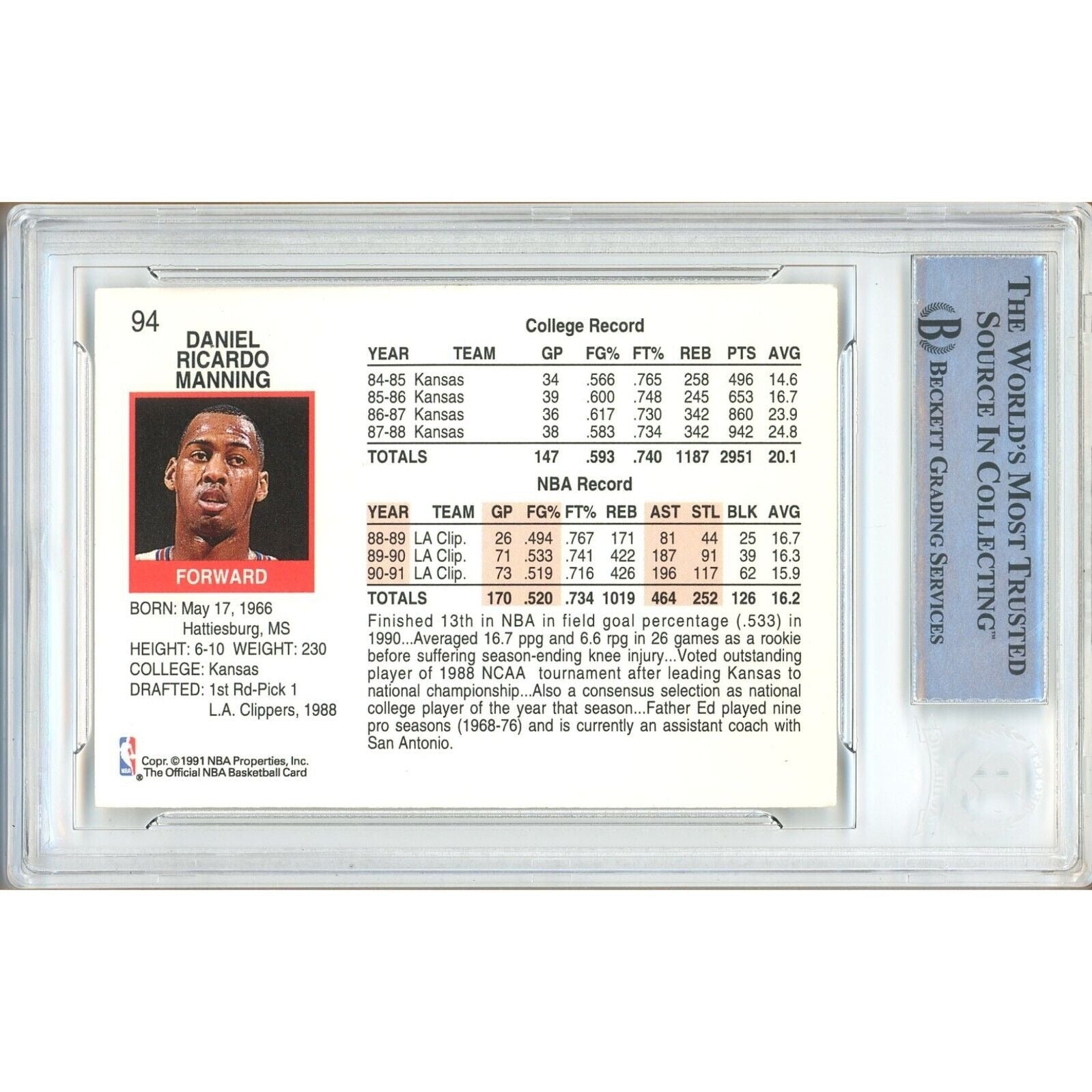 1991 #94 Danny Manning Los Angeles Clippers Signed Trading Card – Beckett BAS