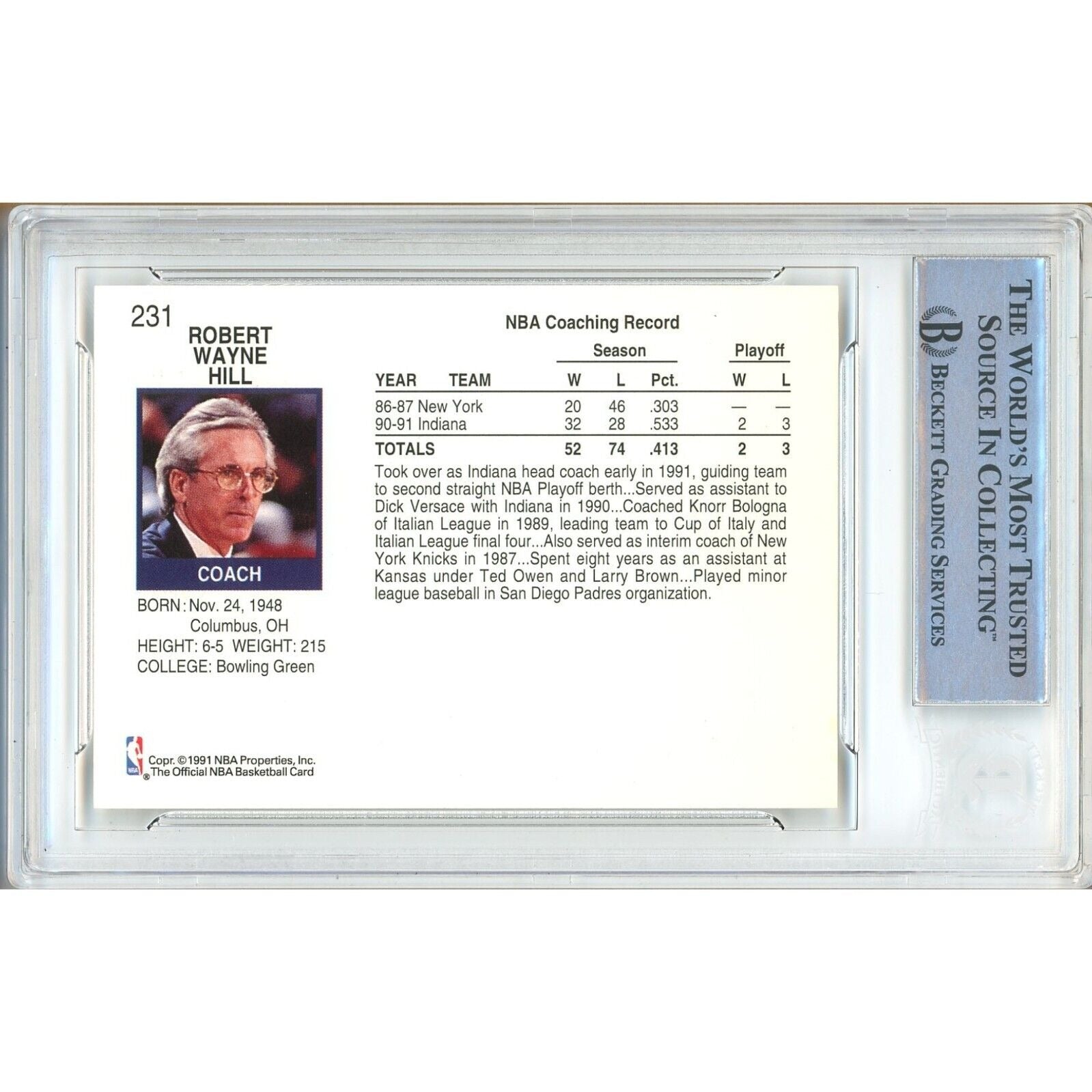 1991 #231 Bob Hill Indiana Pacers Signed Trading Card – Beckett BAS