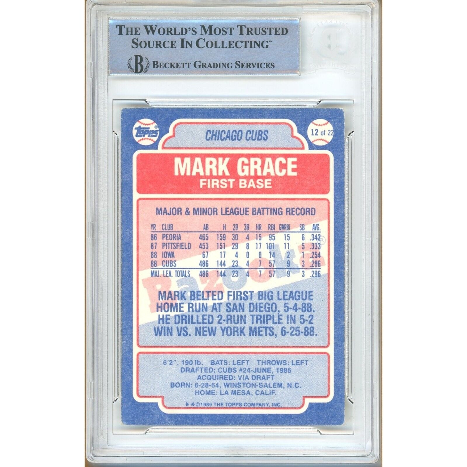 Baseballs- Autographed- Mark Grace Chicago Cubs Signed 1989 Topps Bazooka Baseball Card Beckett Authentic Auto Slab Back