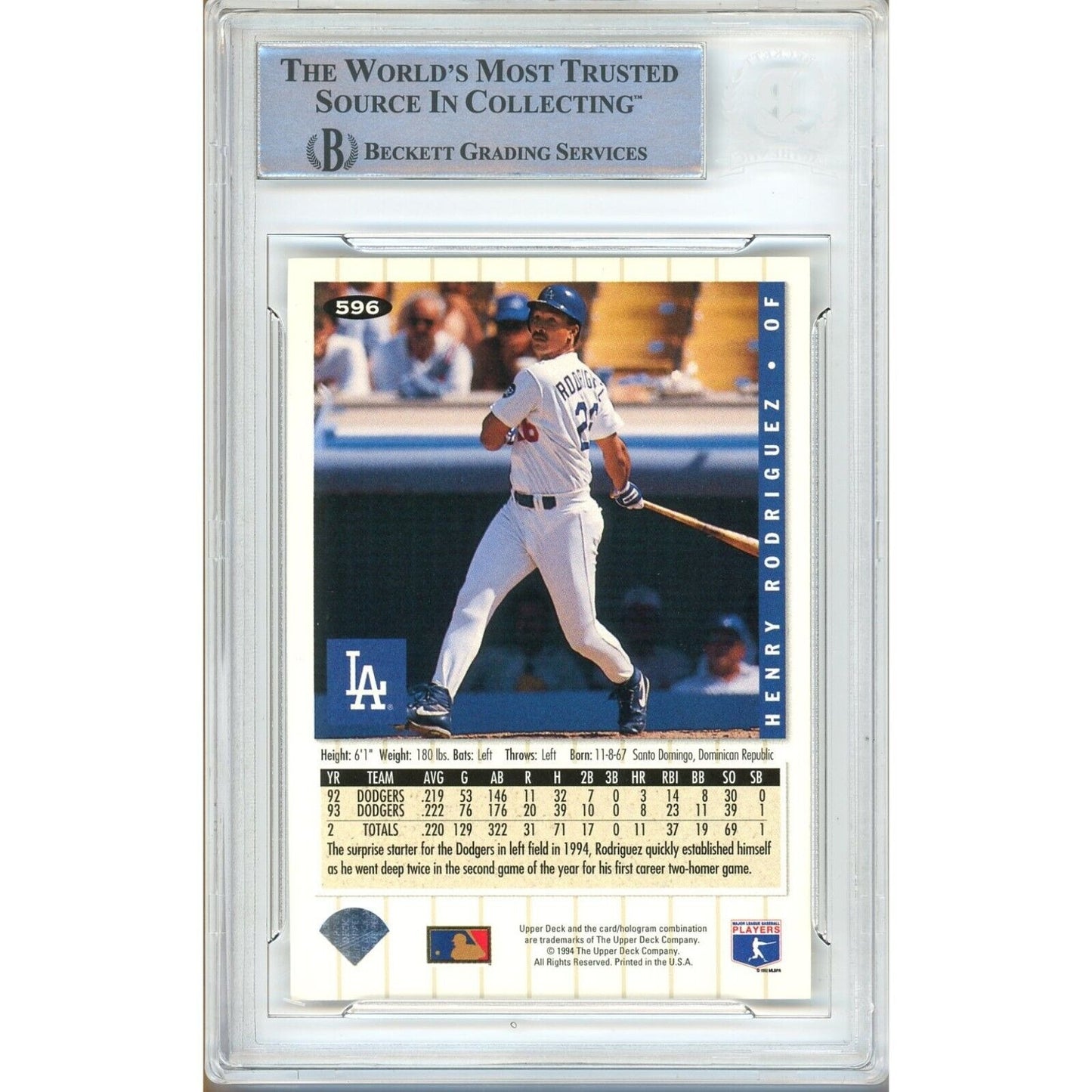 Baseballs- Autographed- Henry Rodriguez Los Angeles Dodgers Signed 1994 Collectors Choice Silver Signature Baseball Card Beckett Authentic Auto Slab Back