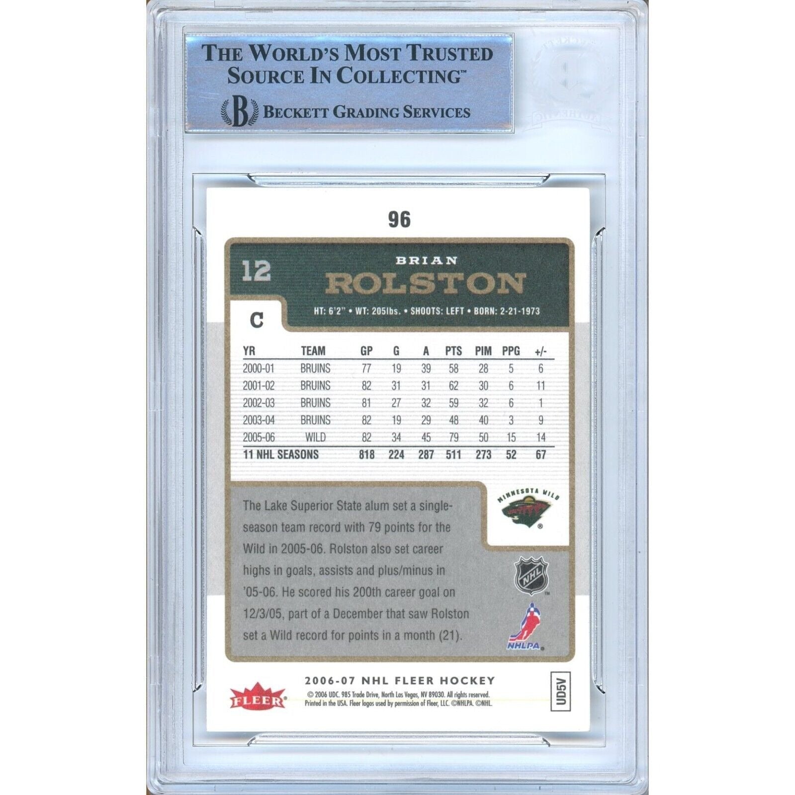 Hockey- Autographed- Brian Rolston Minnesota Wild Signed 2006-07 Fleer Hockey Card Beckett Authentic Auto Slab Back