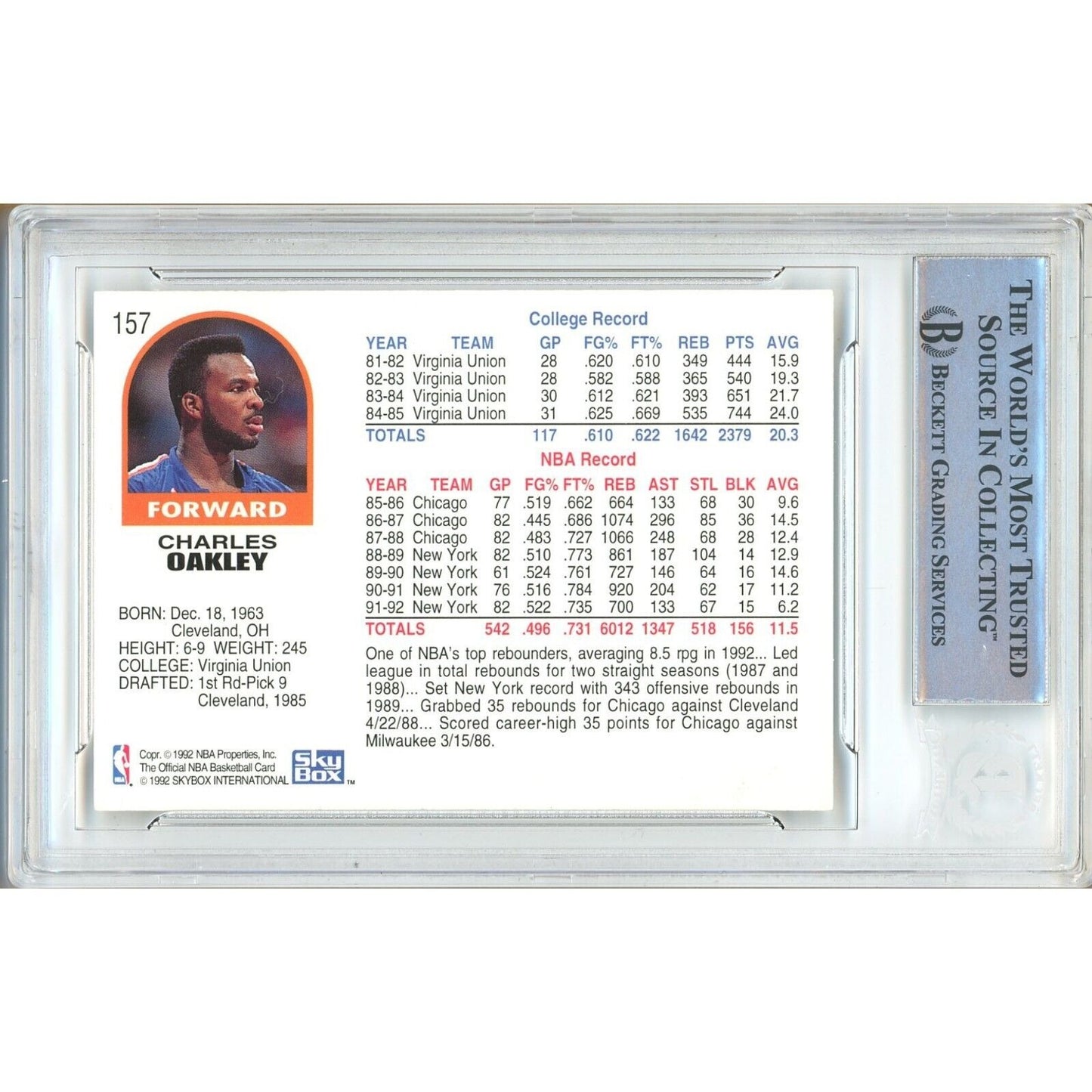 Basketballs- Autographed- Charles Oakley New York Knicks Signed 1992-93 NBA Hoops Basketball Card Beckett Authentic Auto Slab Back