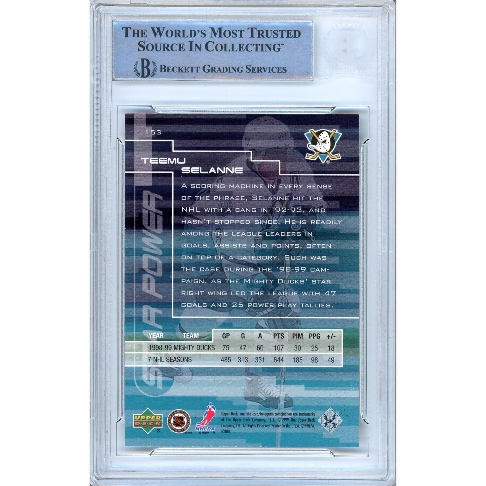 Teemu Selanne Anaheim Ducks signed trading card – signature close-up – Beckett COA