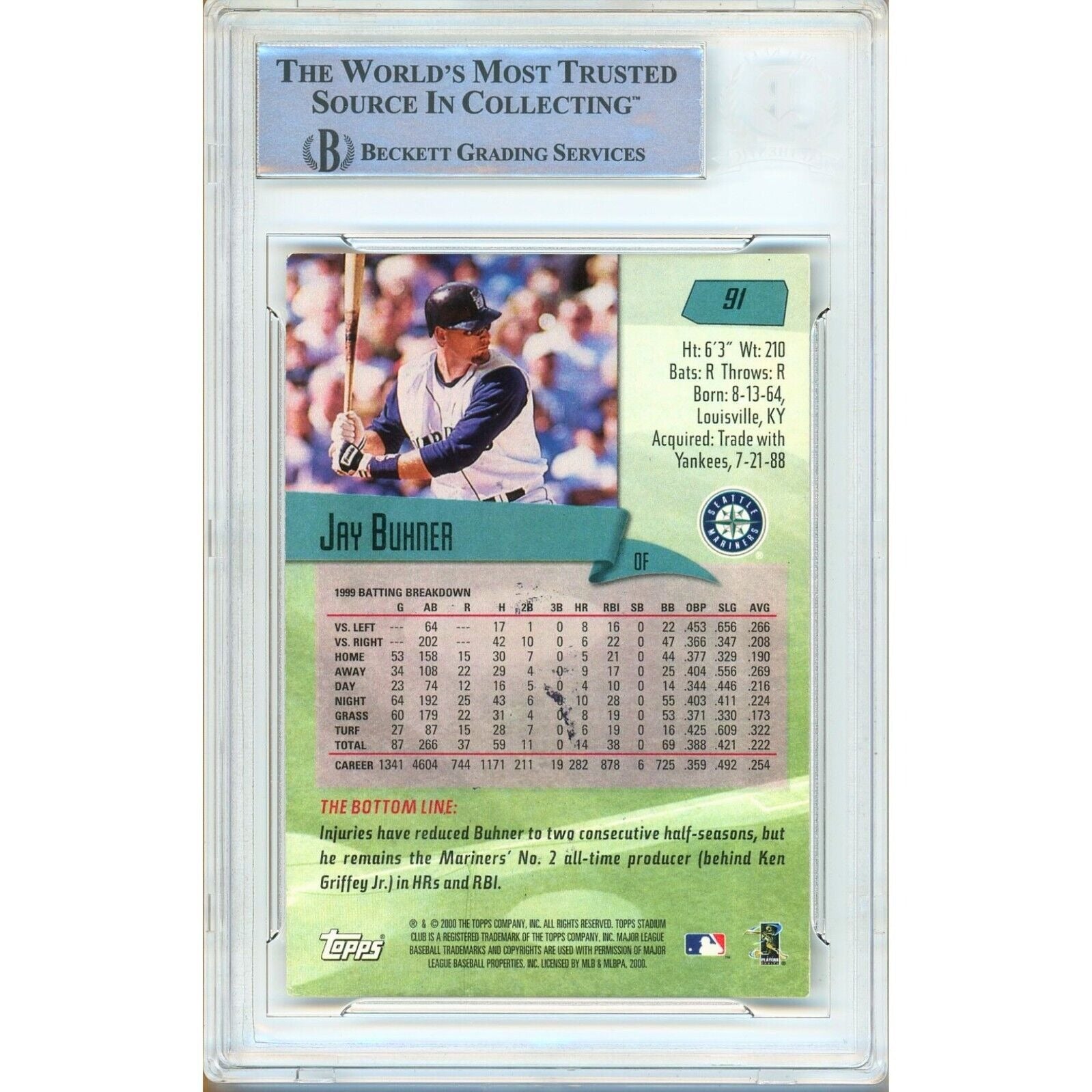 Baseballs- Autographed- Jay Buhner Seattle Mariners Signed 2000 Topps Stadium Club Baseball Card Beckett Authentic Auto Slab Back