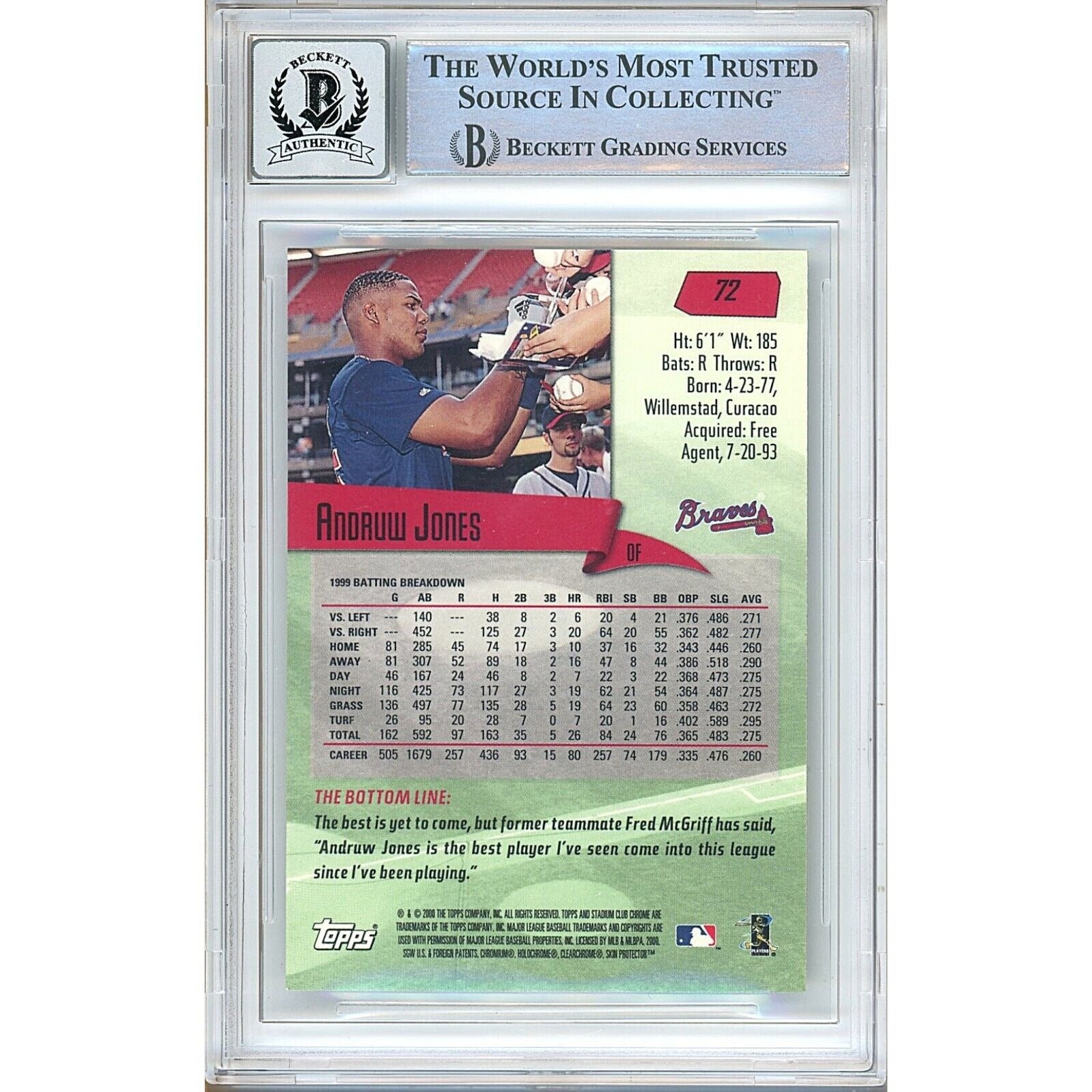 Baseballs- Autographed- Andruw Jones Atlanta Braves Signed 2000 Topps Stadium Club Chrome Baseball Card Beckett Authentic BGS Auto-10 Graded Slab Back