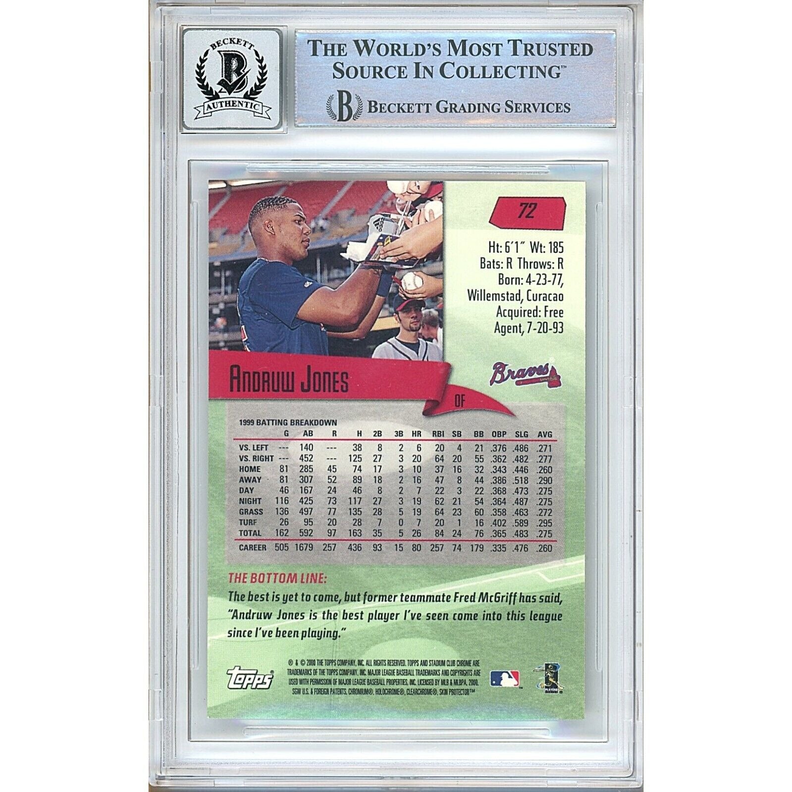 Andruw Jones Topps Stadium Club Signed Trading Card Beckett BGS