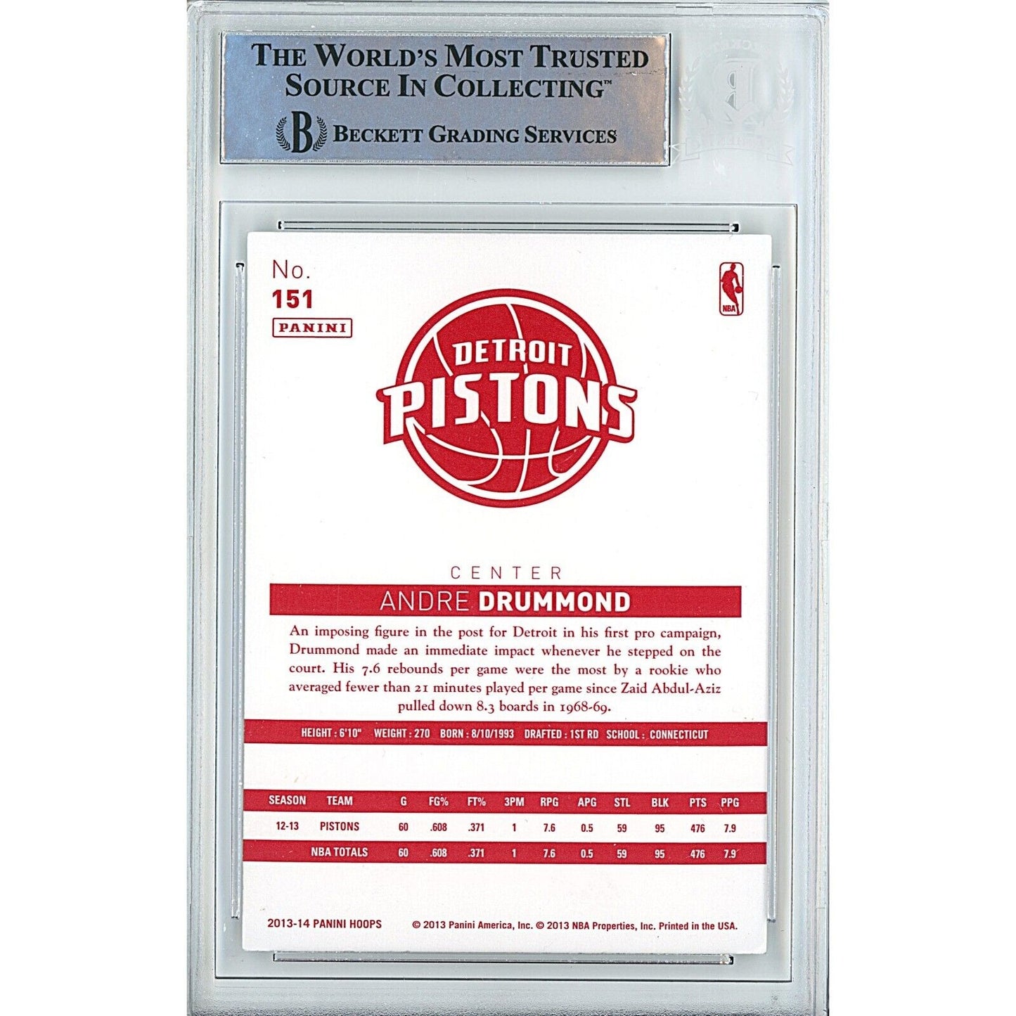 Basketballs- Autographed- Andre Drummond Detroit Pistons Signed 2013-14 NBA Hoops Basketball Card Beckett Authentic Auto Slab Back