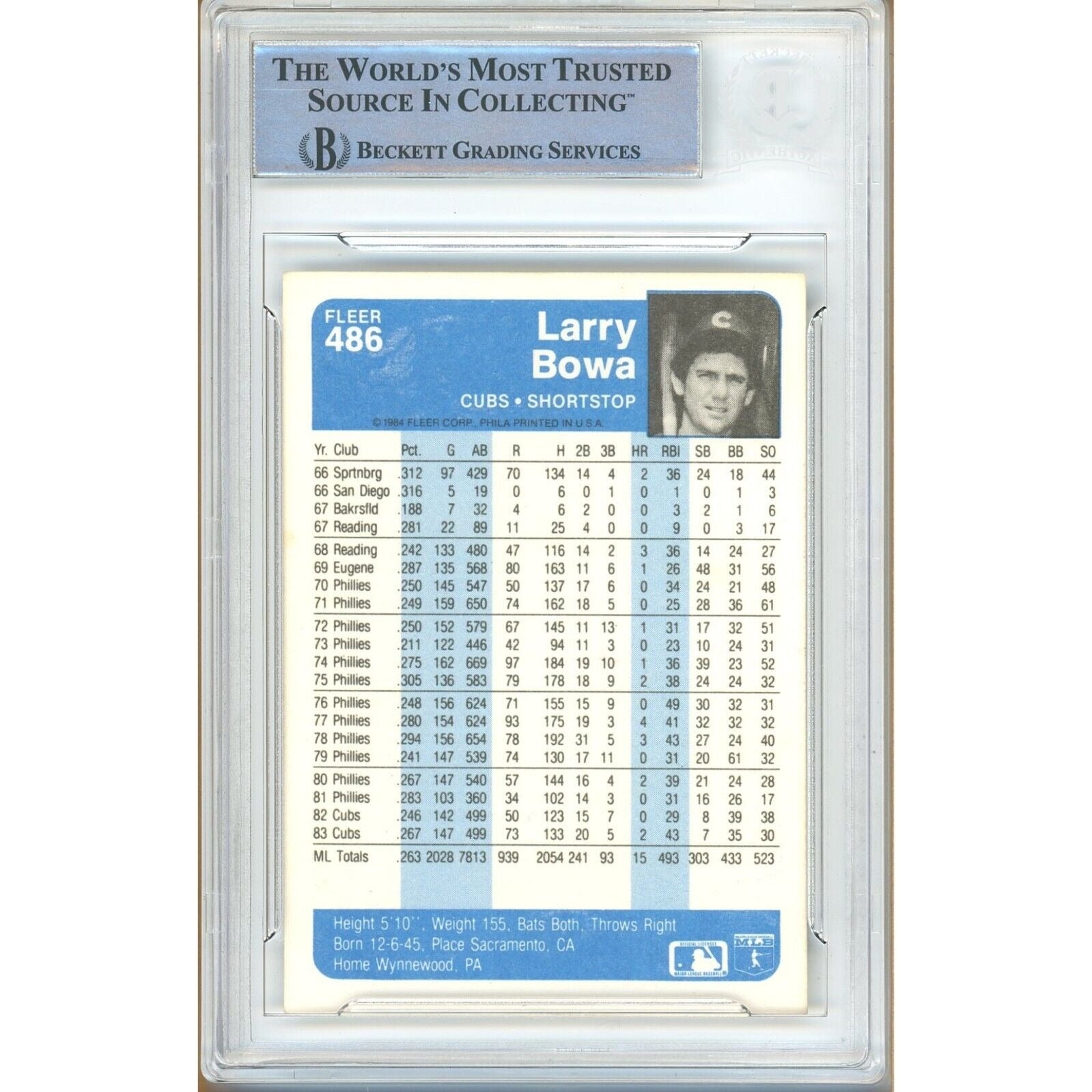 Baseballs- Autographed- Larry Bowa Chicago Cubs Signed 1984 Fleer Baseball Card Beckett Authentic Auto Slab Back