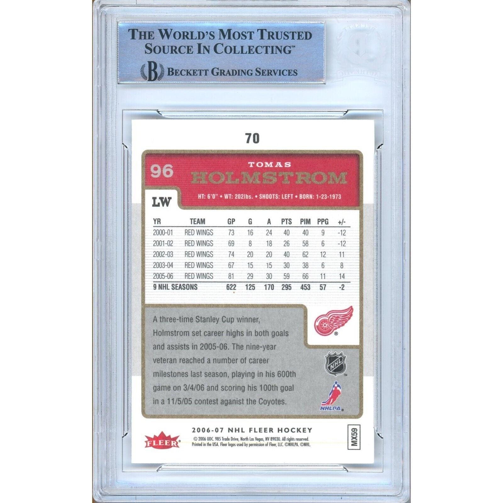 Hockey- Autographed- Tomas Holmstrom Detroit Red Wings Signed 2006-07 Fleer Trading Card Beckett Authentic Auto Slab Back