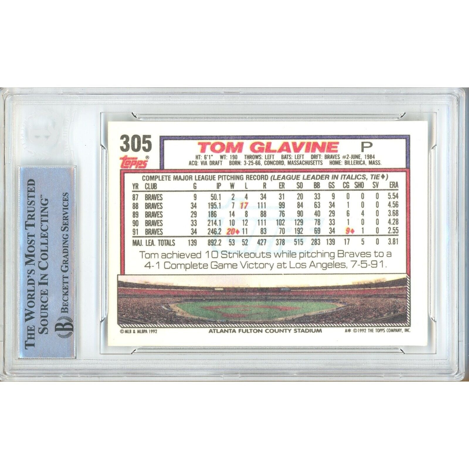 Tom Glavine Atlanta Braves signed trading card – signature close-up – Beckett COA