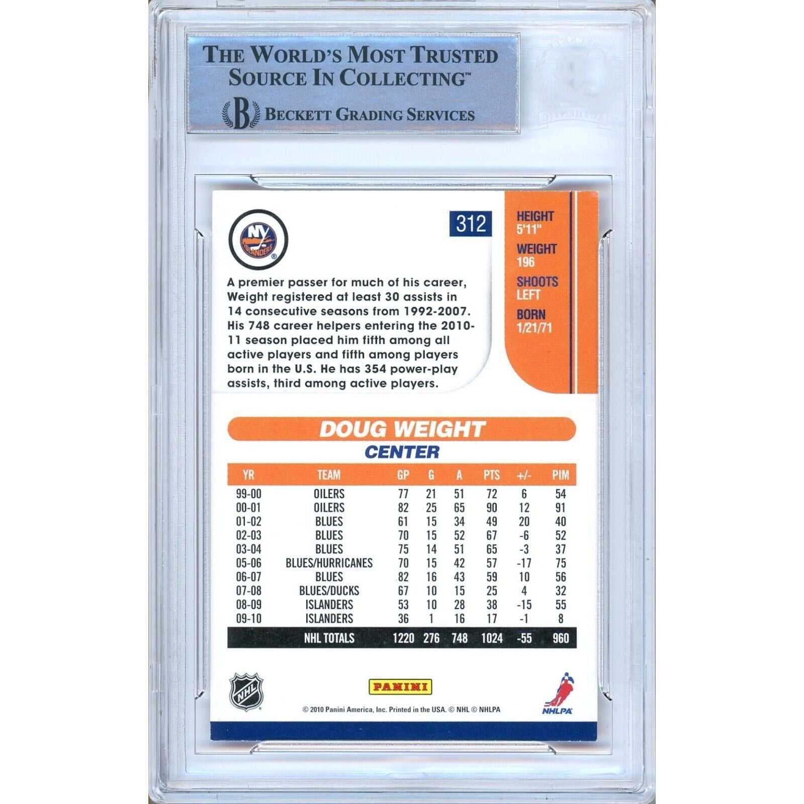 Hockey- Autographed- Doug Weight New York Islanders Signed 2010-11 Score Hockey Card Beckett Authentic Auto Slab Back