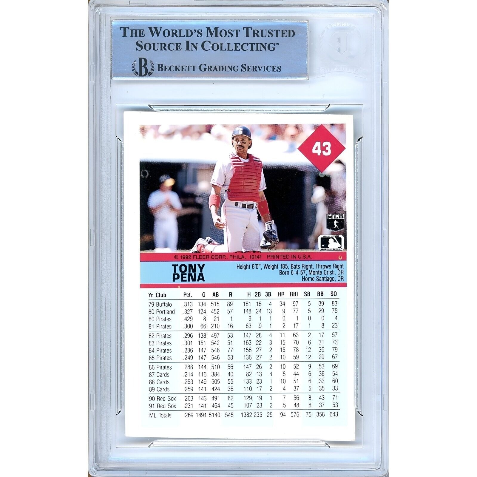Tony Pena Boston Red Sox signed trading card – signature close-up – Beckett COA