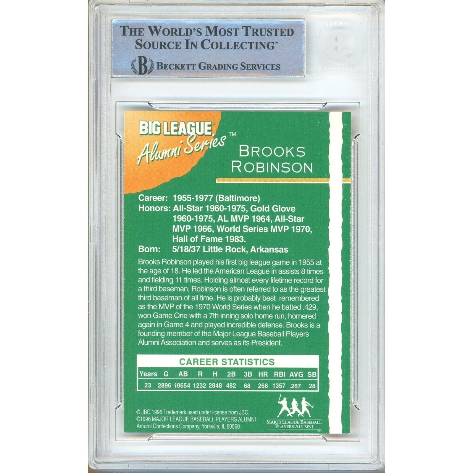 1996 Brooks Robinson Baltimore Orioles Signed Trading Card – Beckett BAS