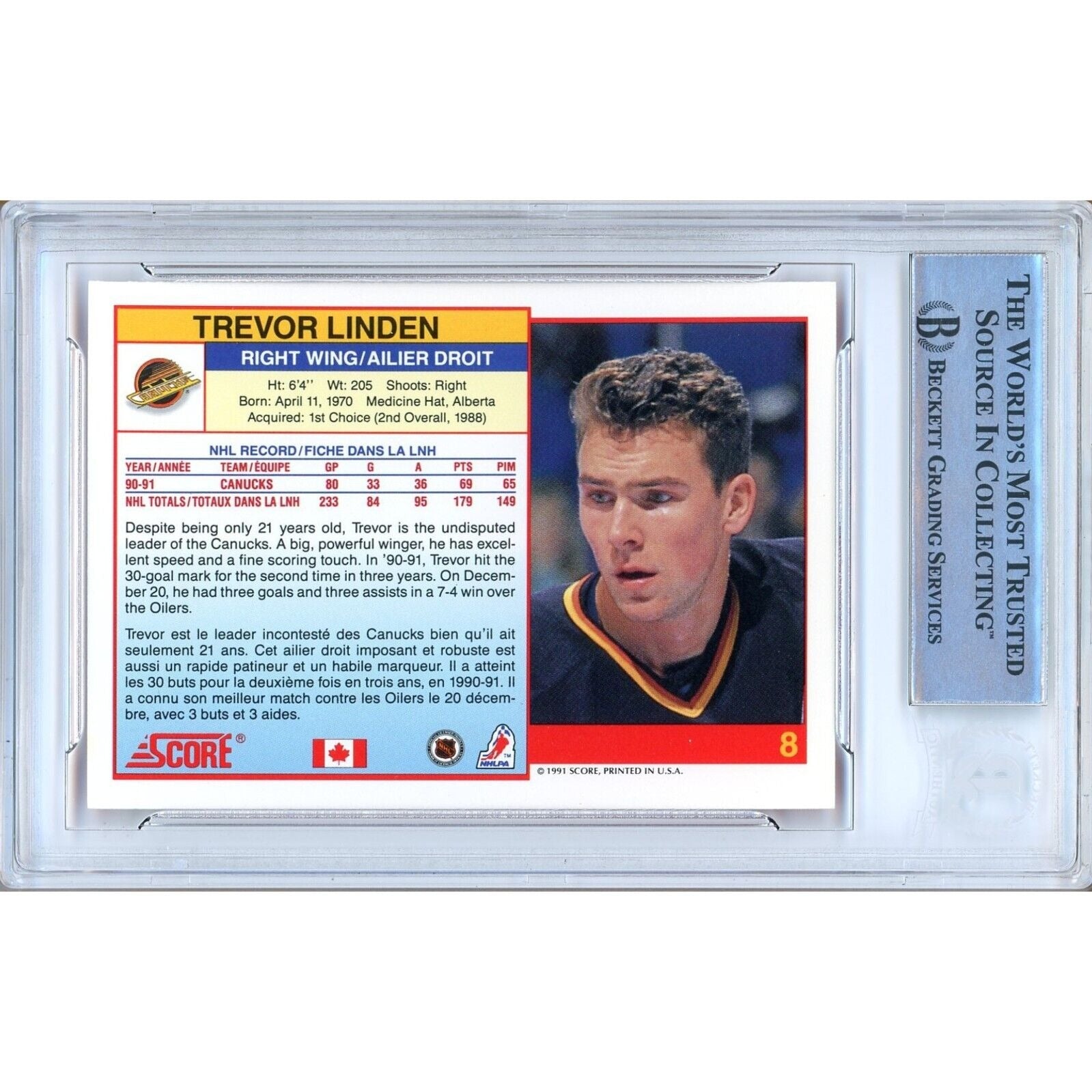 Hockey- Autographed- Trevor Linden Vancouver Canucks Signed 1991-92 Score Canadian Trading Card Beckett Authentic Auto Slab Back