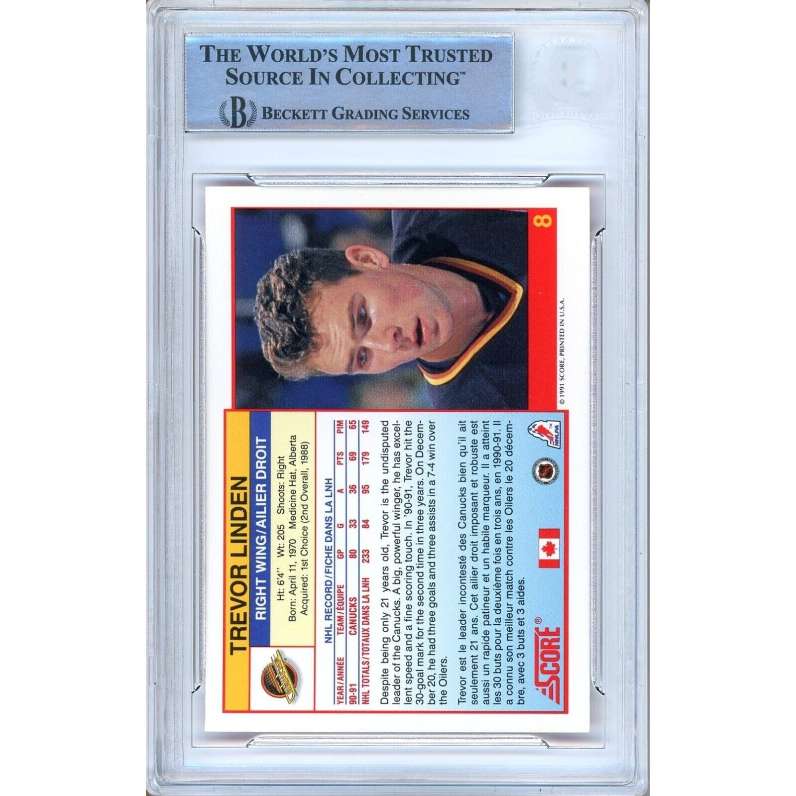 Trevor Linden Vancouver Canucks auto trading card – authentication sticker – Beckett COA