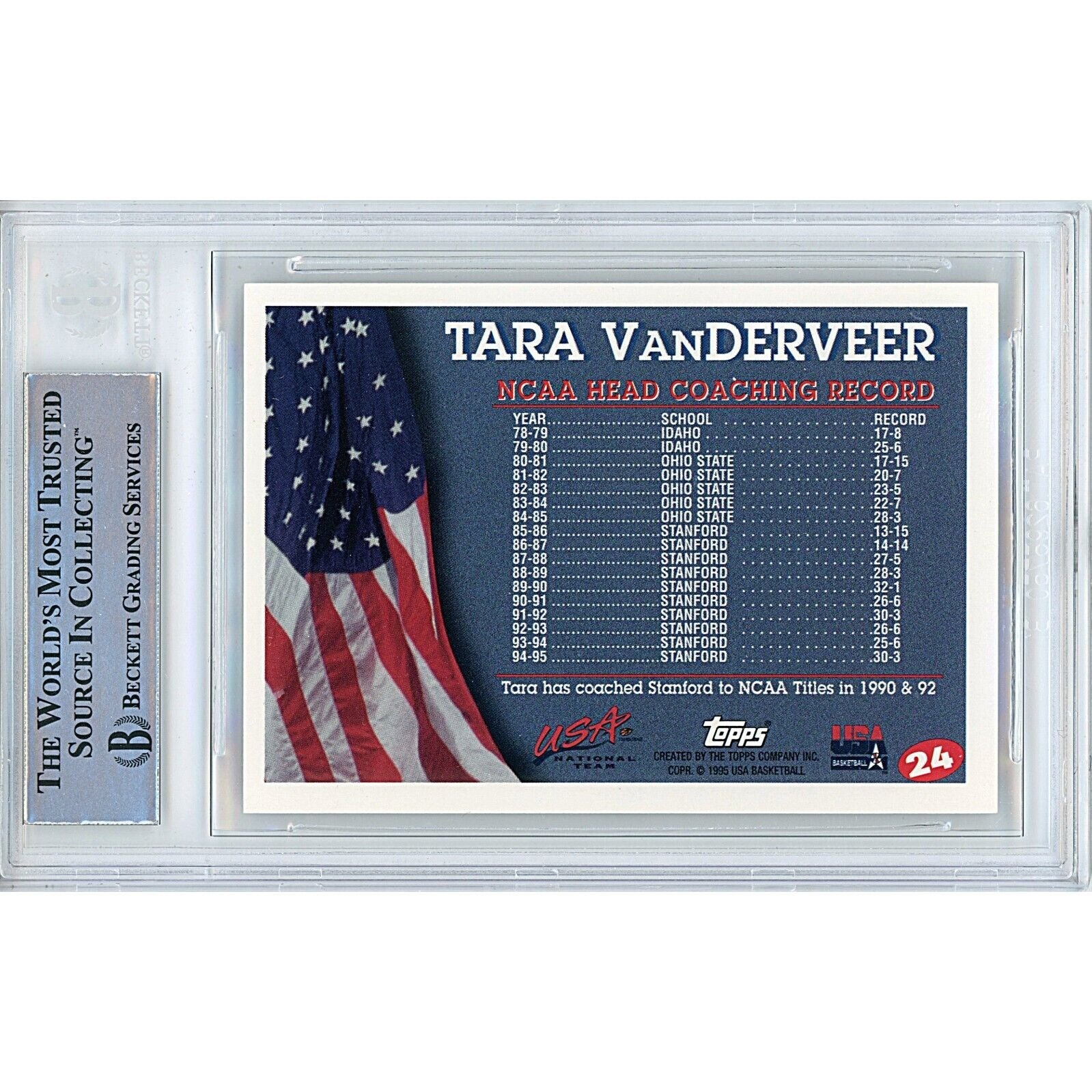 Basketballs- Autographed- Tara Vanderveer Team USA Signed 1996 Topps Olympics Trading Card Beckett Authentic Auto Slab Back