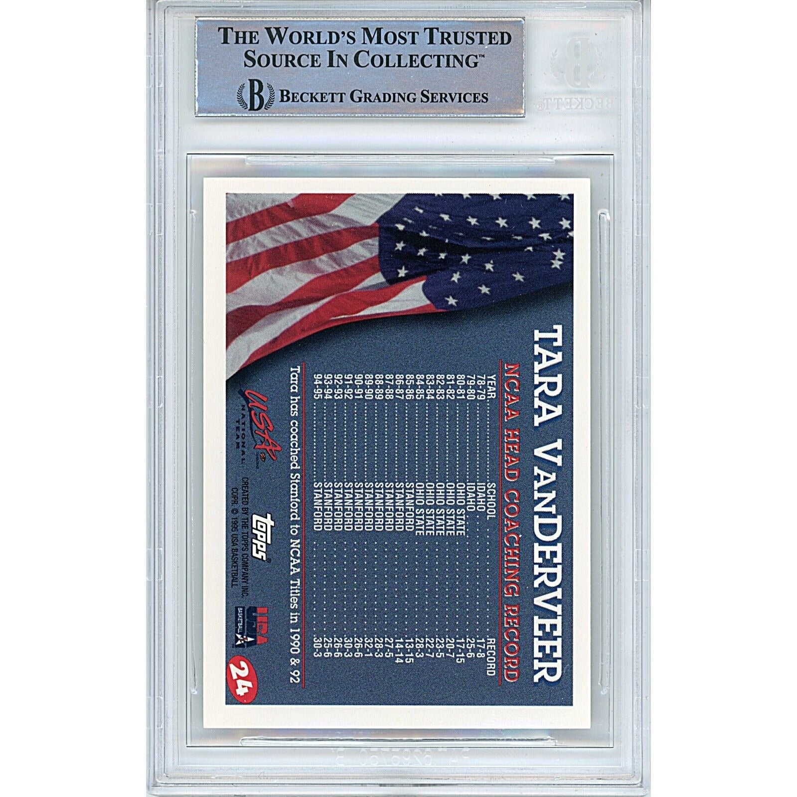 Tara Vanderveer auto trading card – authentication sticker – Beckett COA