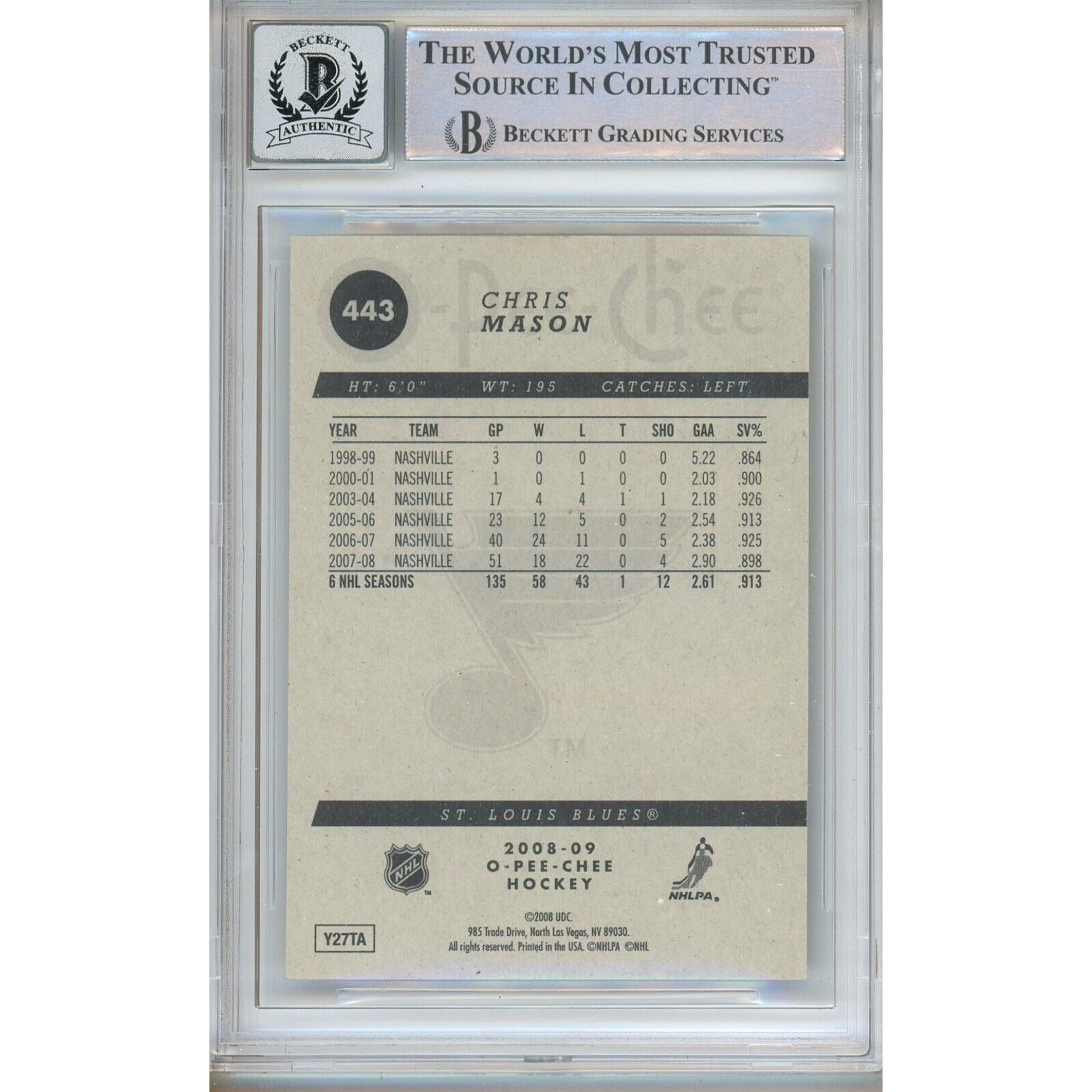 Chris Mason Nashville Predators Autographed Signed Trading Card Beckett BGS