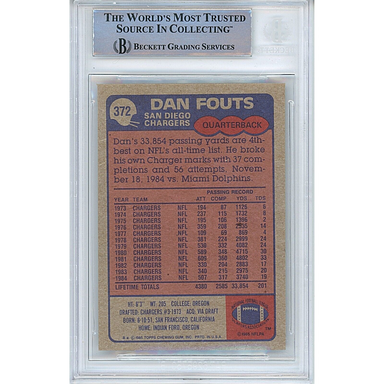 1985 Topps #372 Dan Fouts San Diego Chargers Autograph Trading Card – Beckett BAS
