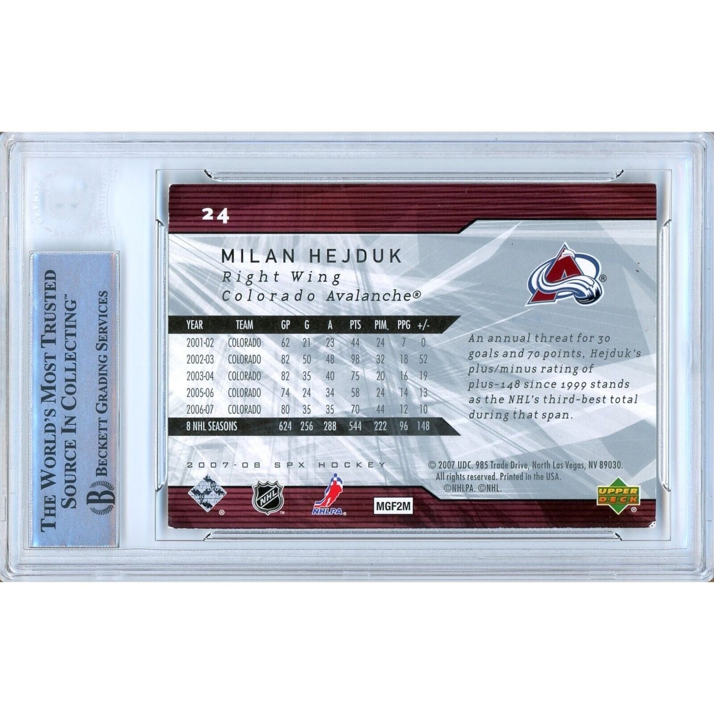 Hockey- Autographed- Milan Hejduk Colorado Avalanche Signed 2007-08 Upper Deck SPx Hockey Card Beckett Authentic Auto Slab Back