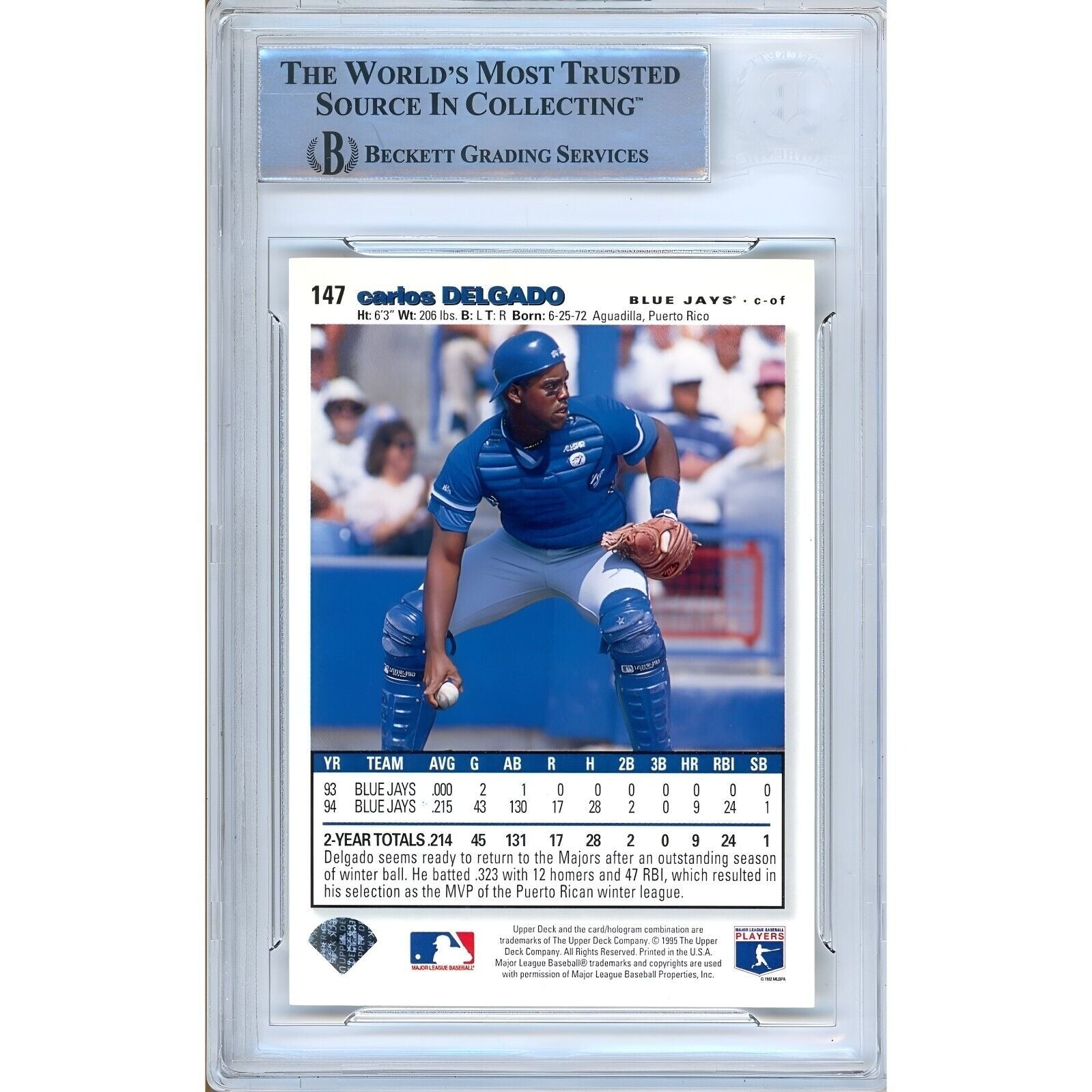 1995 Upper Deck Carlos Delgado Toronto Blue Jays Signed Trading Card – Beckett BAS