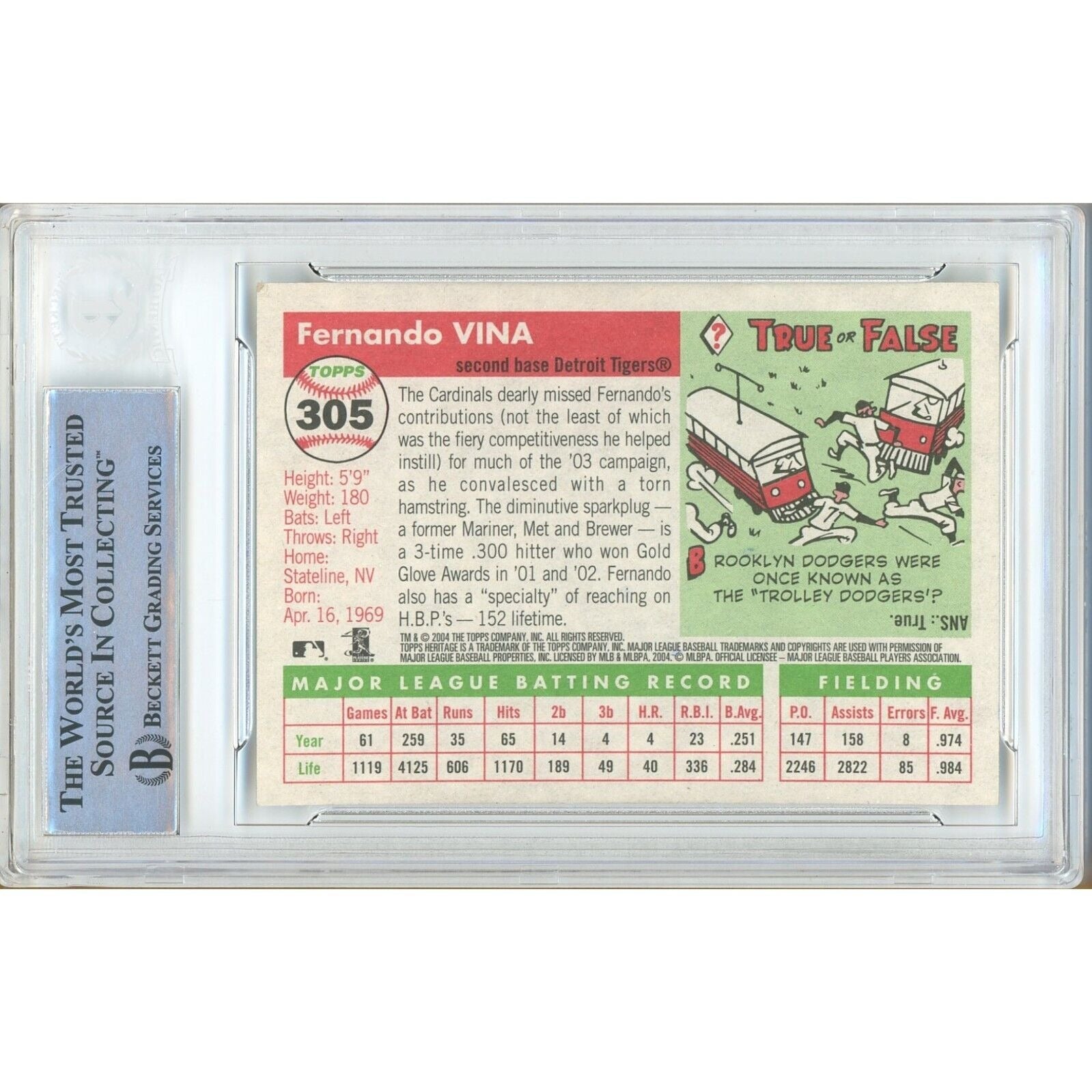 Baseballs- Autographed- Fernando Vina St Louis Cardinals Signed 2004 Topps Heritage Baseball Card Beckett Authentic Auto Slab Back