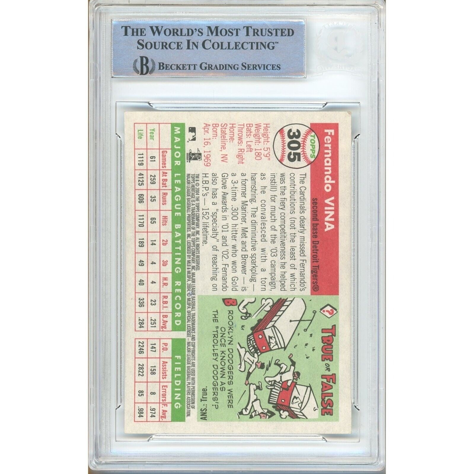 Fernando Vina St Louis Cardinals trading card autograph – angled display – Beckett COA