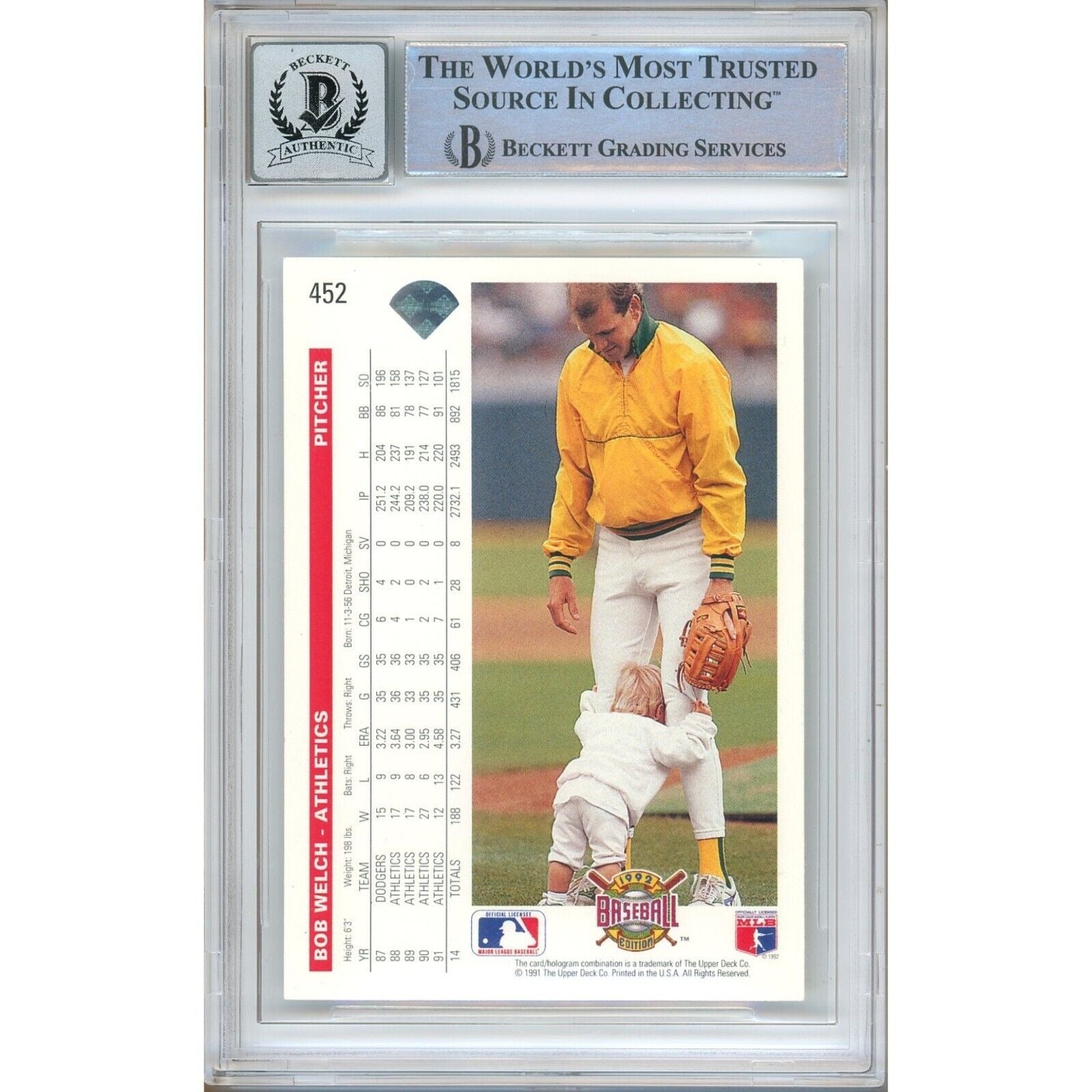 1992 Upper Deck Bob Welch Oakland Athletics Signed Trading Card – Beckett BAS