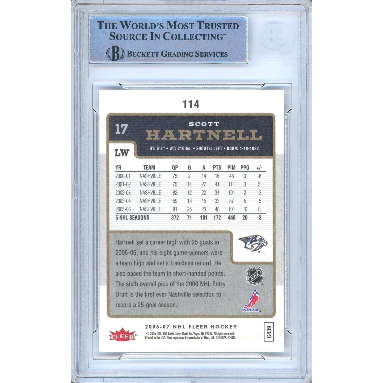 Scott Hartnell Nashville Predators signed trading card – signature close-up – Beckett COA