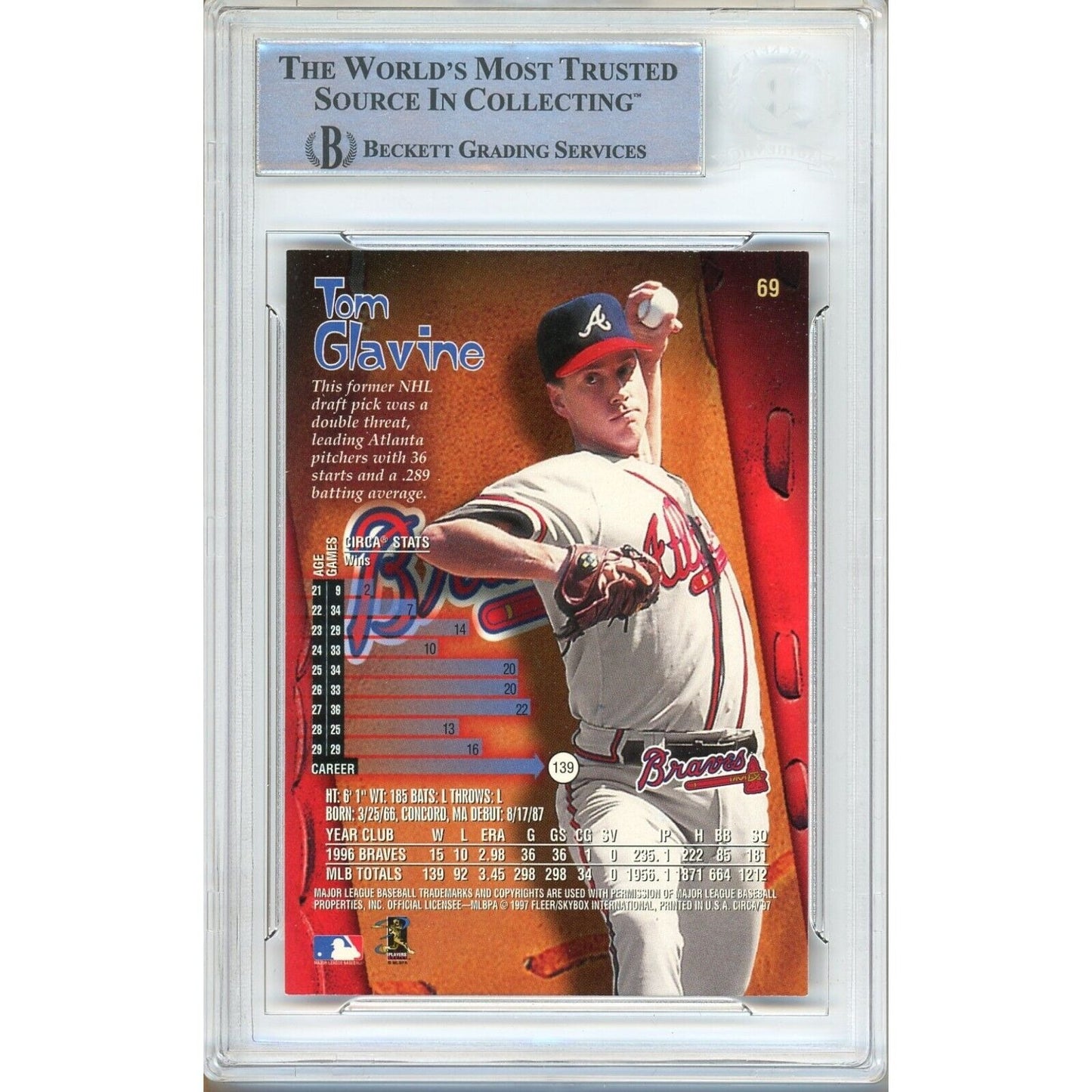 Baseballs- Autographed- Tom Glavine Atlanta Braves Signed 1997 Circa Trading Card Beckett Authentic Auto Slab Back