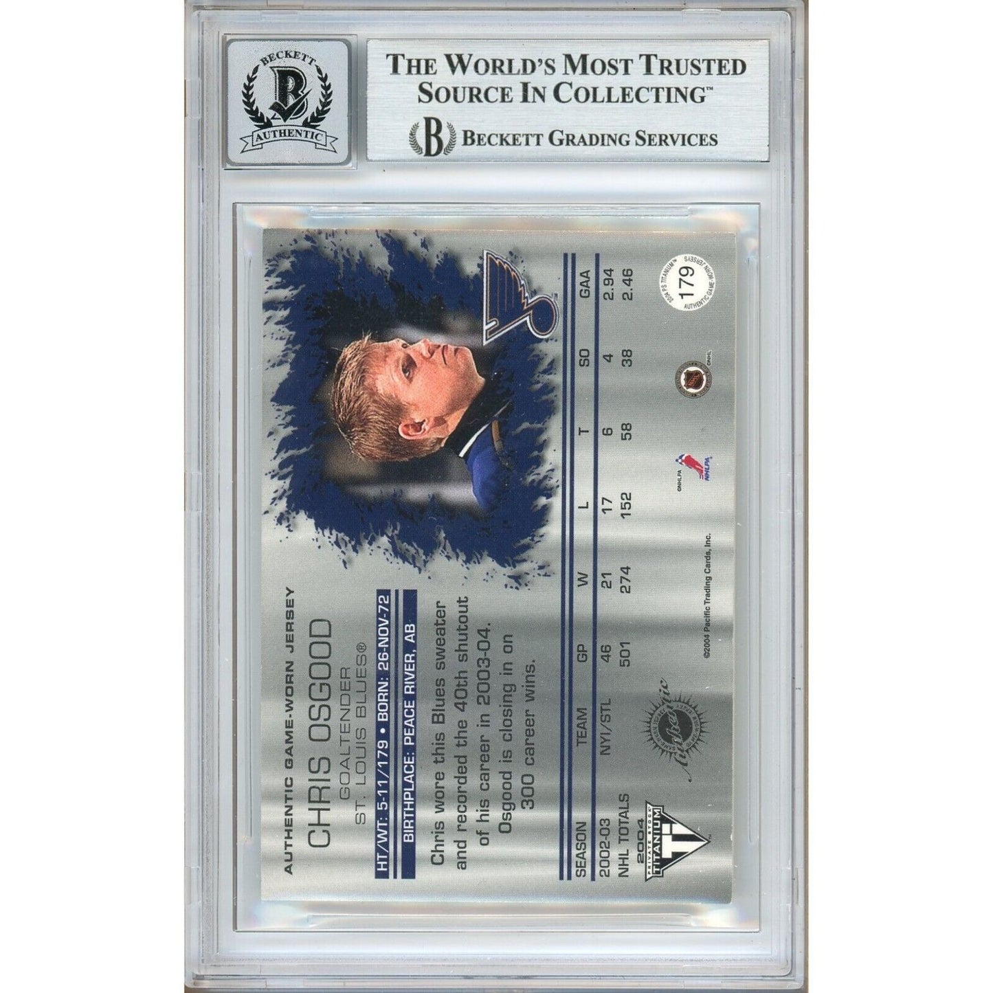 Hockey- Autographed- Chris Osgood Stl Blues Signed 2003-04 Titanium Game Used Jersey Relic Hockey Card Beckett Authentic BGS Auto-10 Graded Slab Back