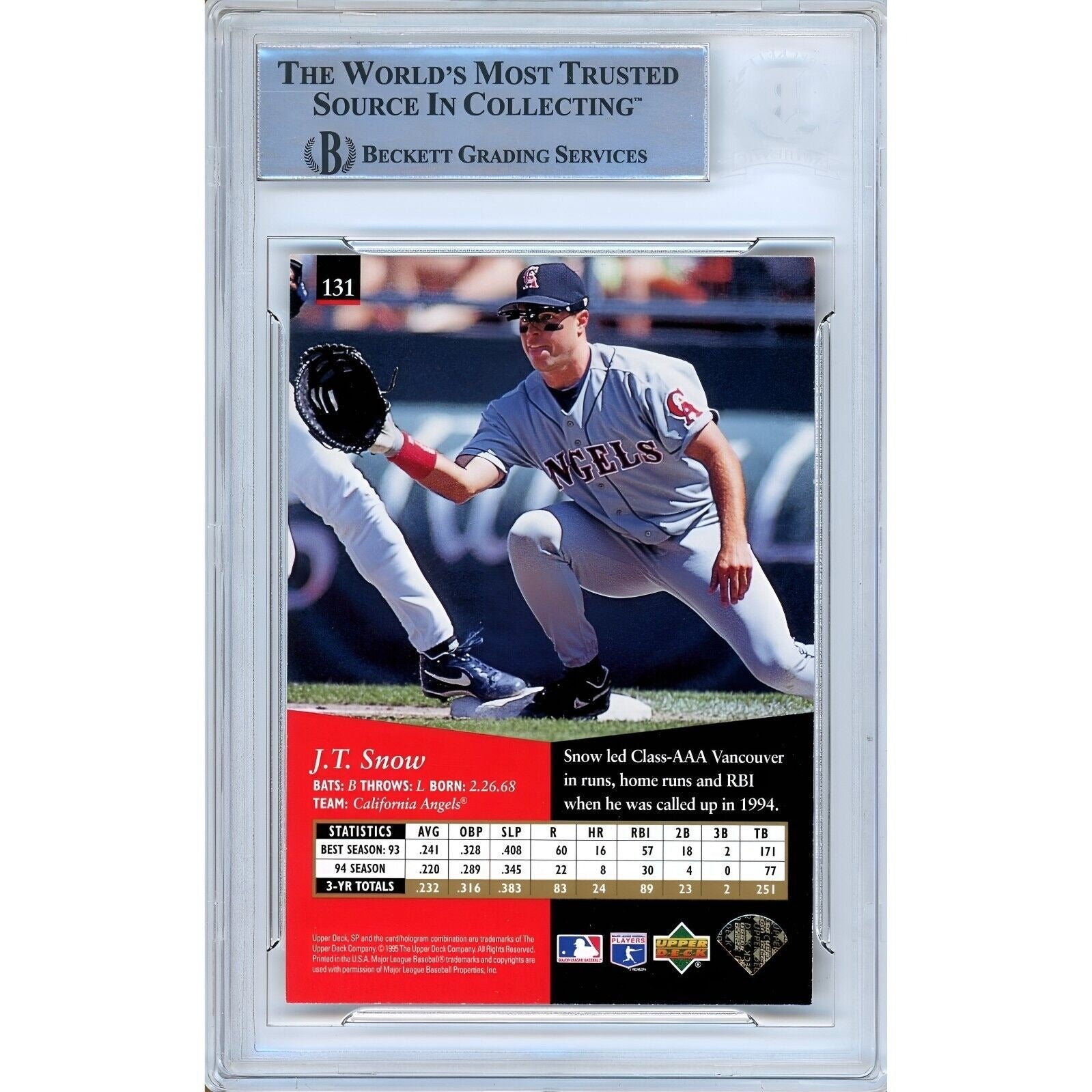 1995 Upper Deck #131 JT Snow LA San Francisco Giants Signed Trading Card – Beckett BAS