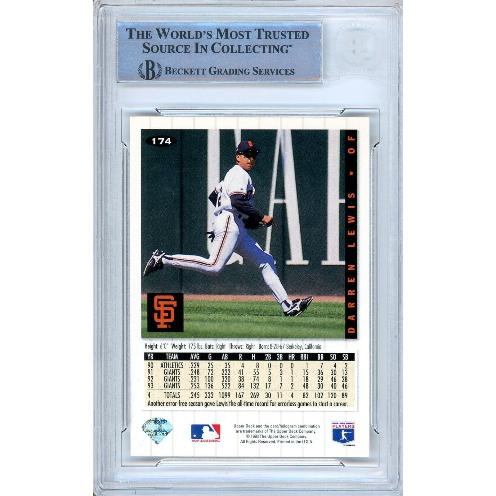 1994 Upper Deck #174 Darren Lewis San Francisco Giants Autograph Trading Card – Beckett BAS