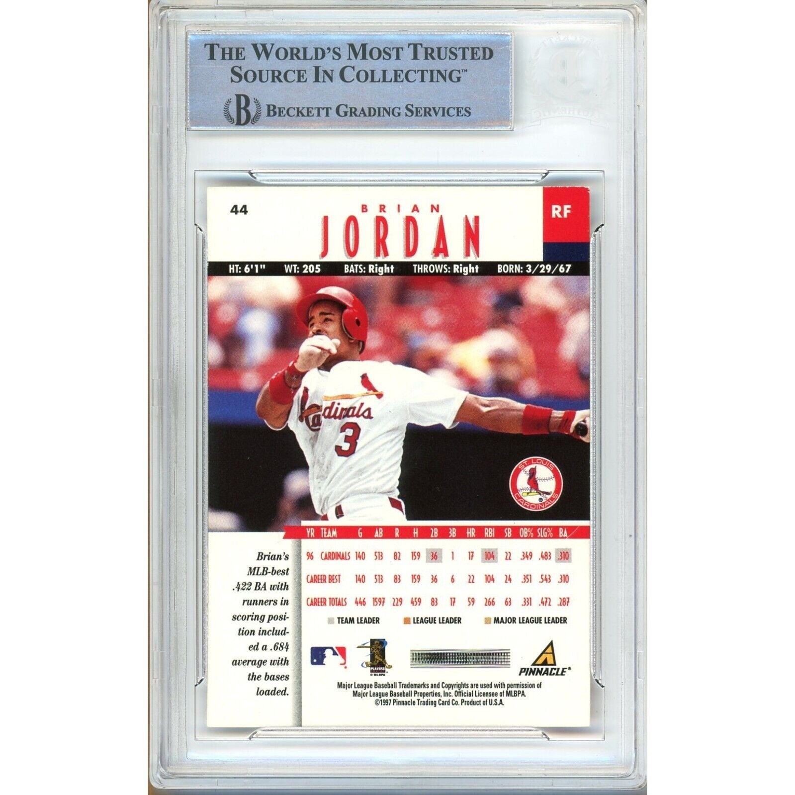 1997 #44 Brian Jordan St Louis Cardinals Signed Trading Card – Beckett BAS