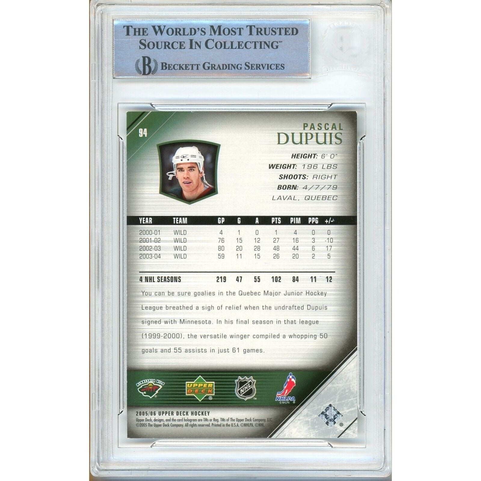 Pascal Dupuis Minnesota Wild signed trading card – signature close-up – Beckett COA